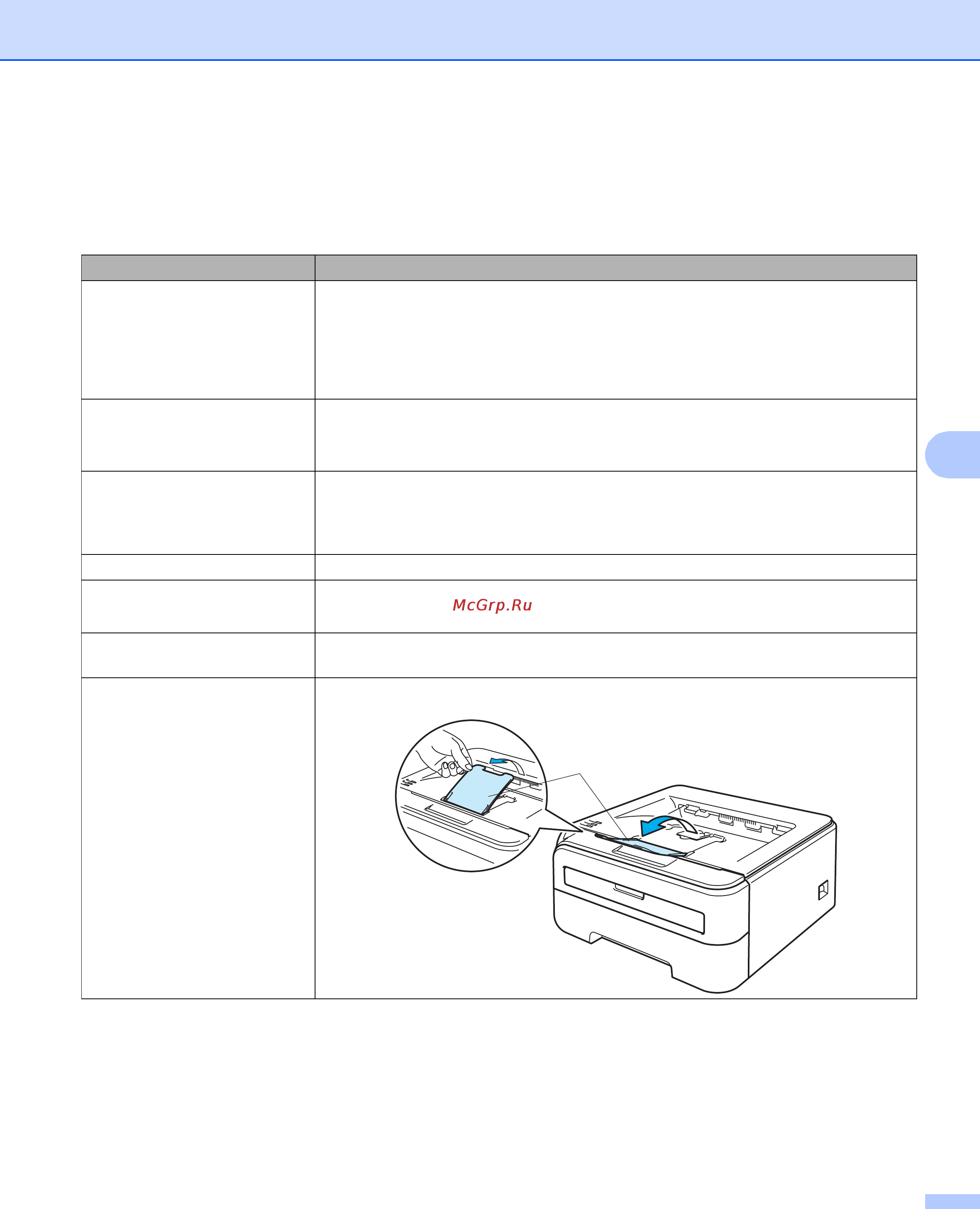 Ricoh Aficio SP 1210N [84/129] Paper handling