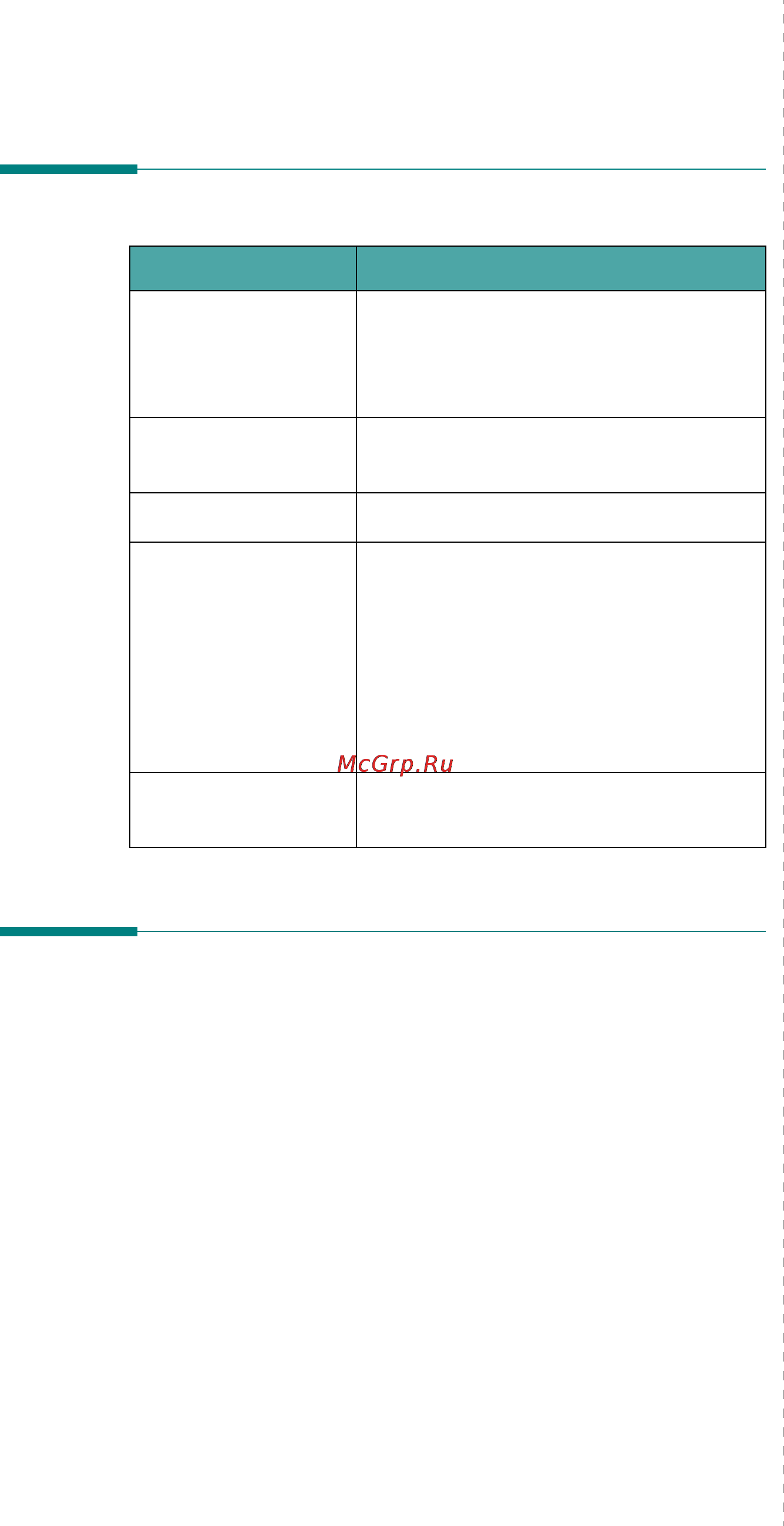 Ricoh Aficio SP 3300D [105/107] Лицензия openssl
