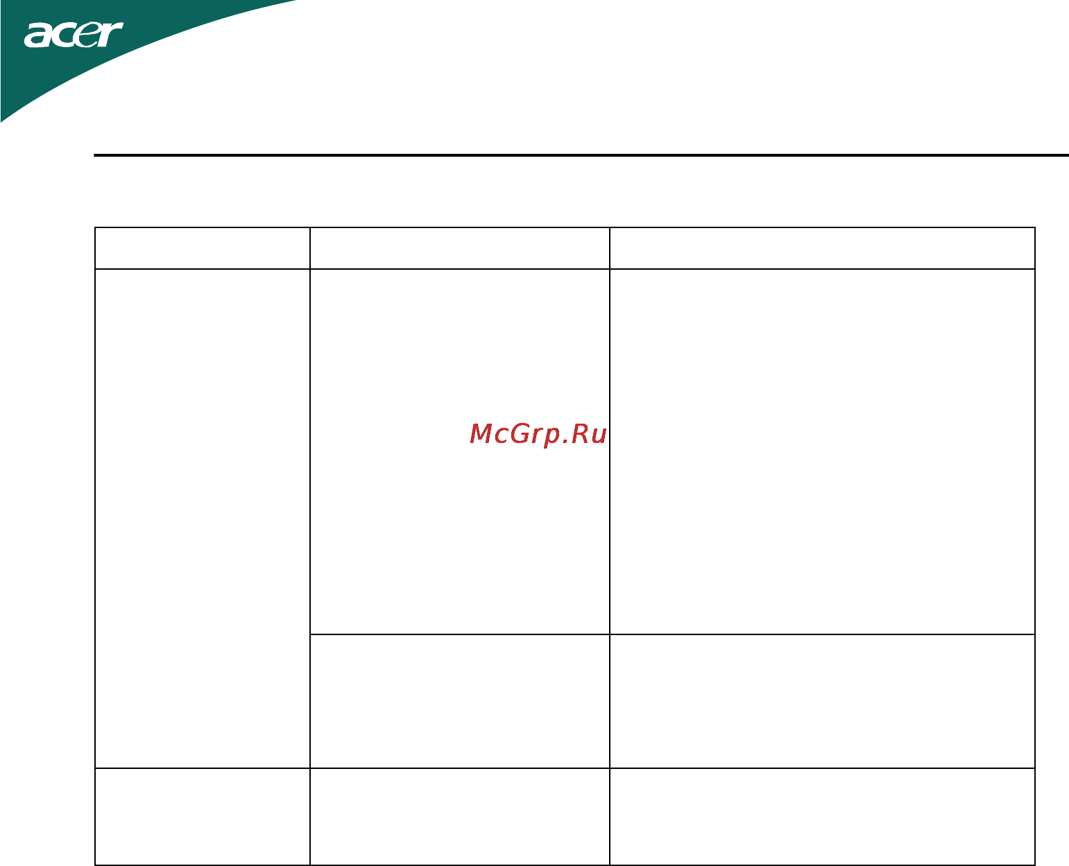Acer HR274HBMii Инструкция по эксплуатации онлайн [23/25] 58792