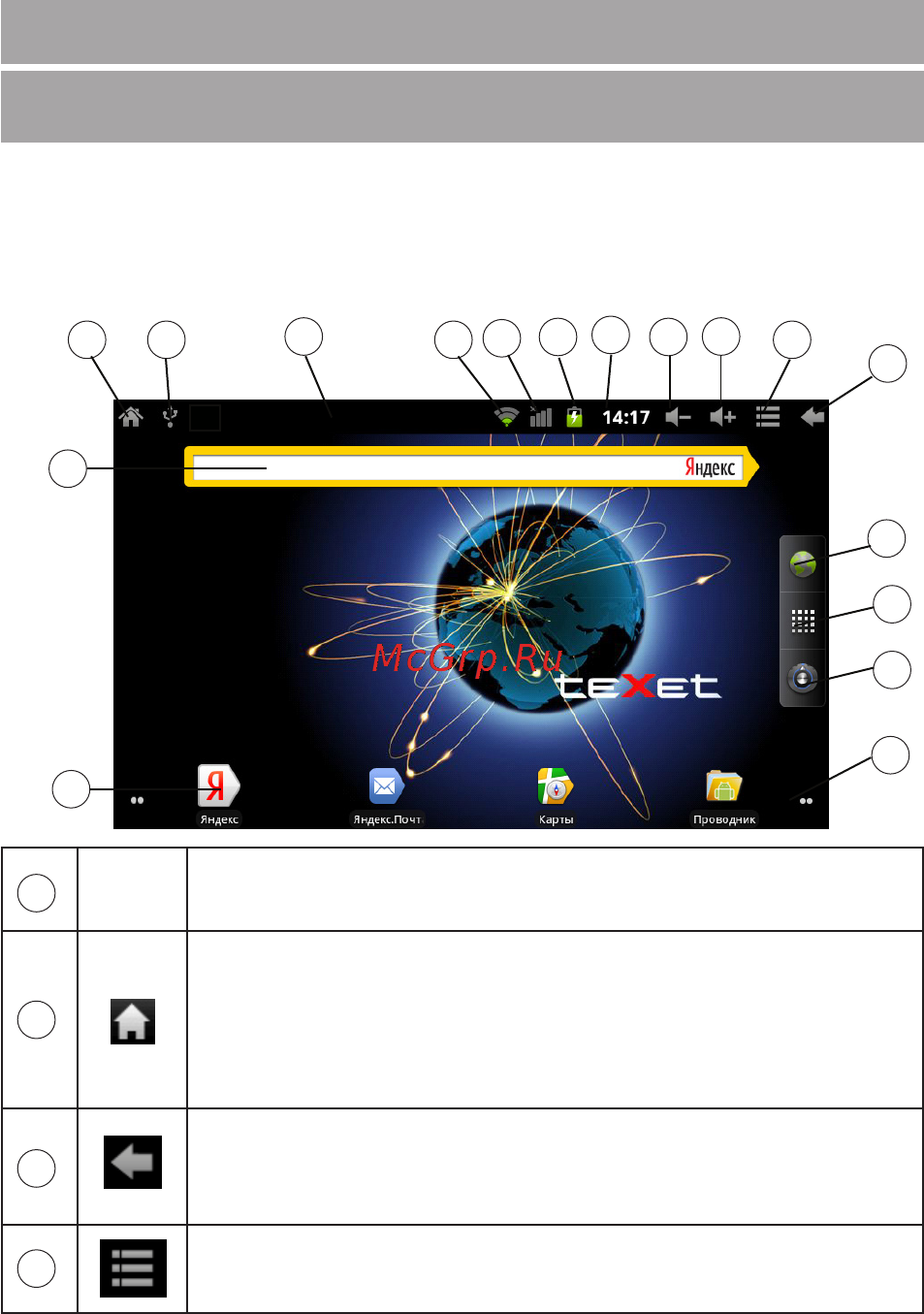 Texet TM-7025 4Gb [22/42] Рабочий стол и элементы управления