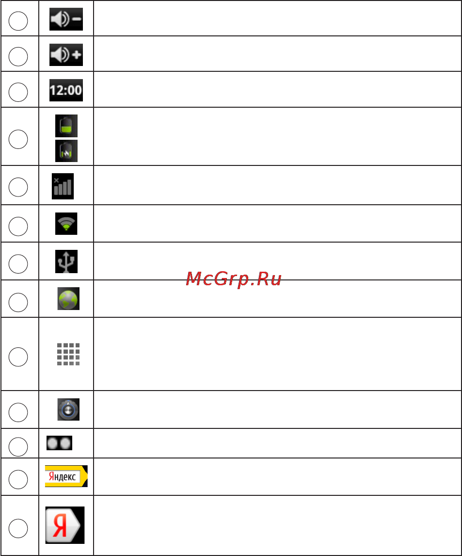 Texet TM-7025 4Gb [23/42] Уменьшить громкость
