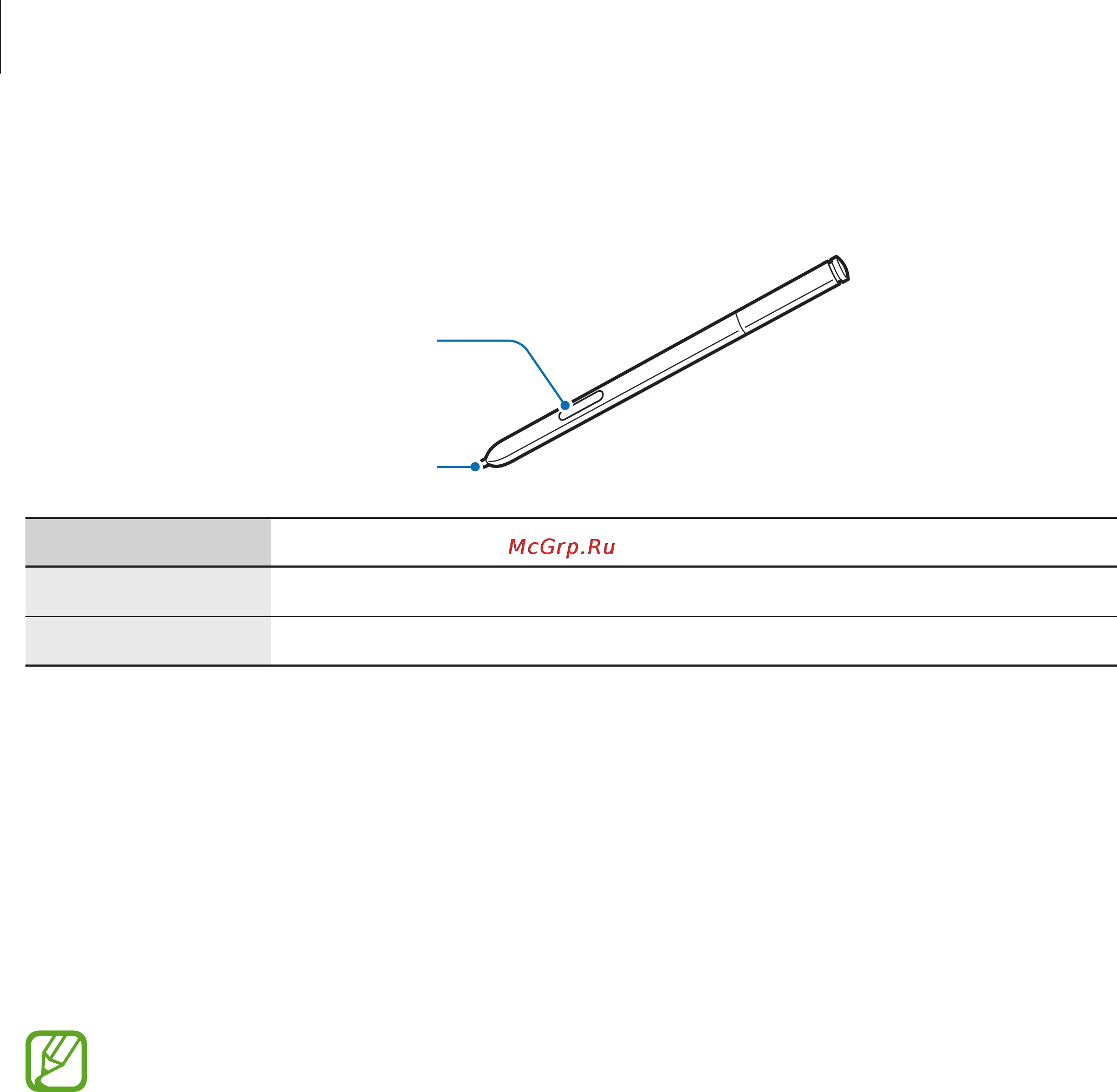 Samsung GALAXY Note 3 Neo SM-N750 [10/168] Комплект поставки
