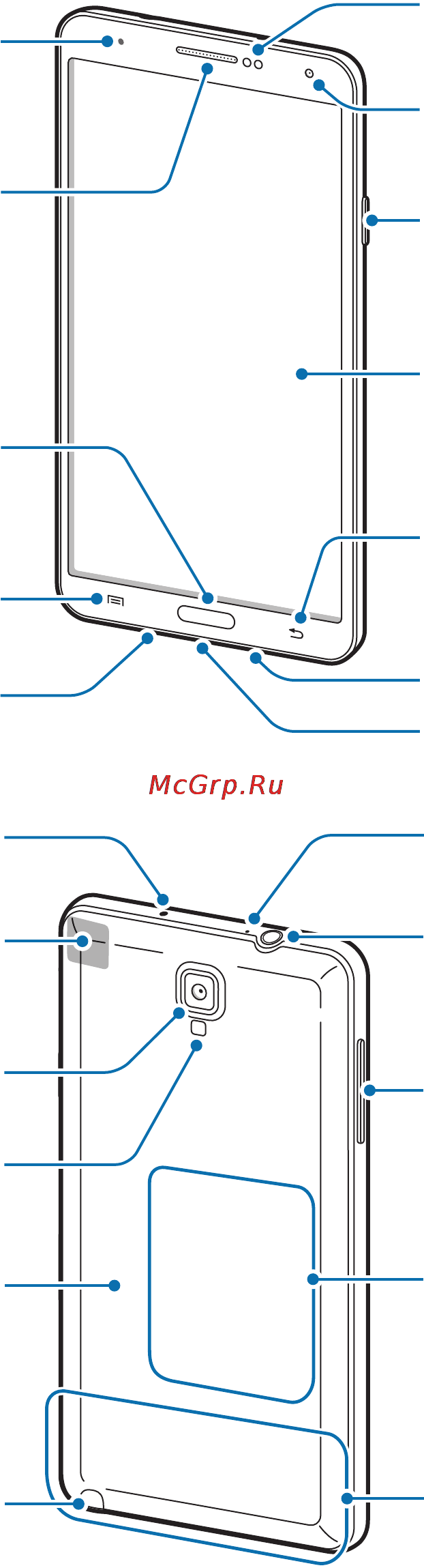 Samsung GALAXY Note 3 Neo SM-N750 [8/168] Начало работы