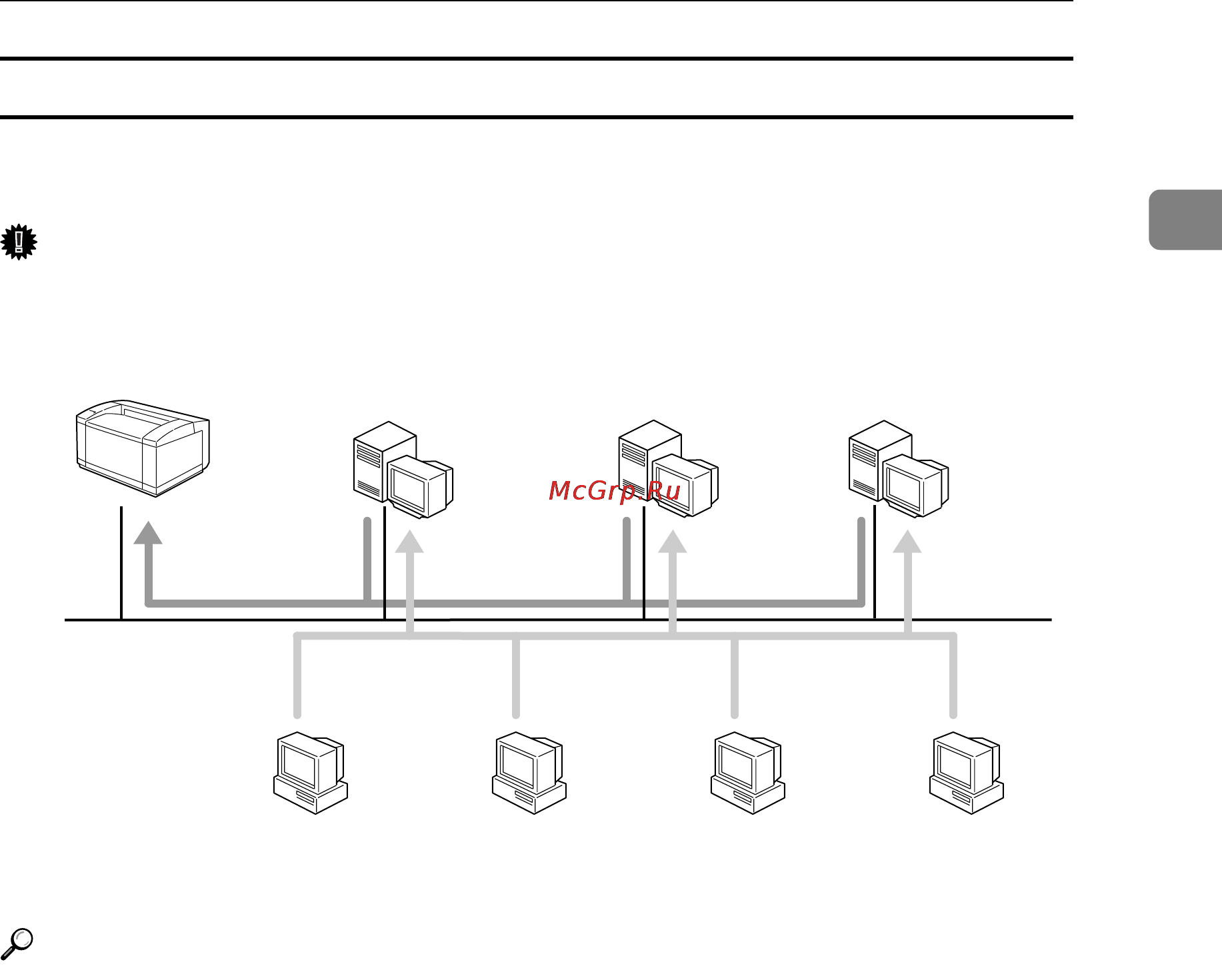 Ricoh Aficio SP 8100DN [17/340] Using as a network printer