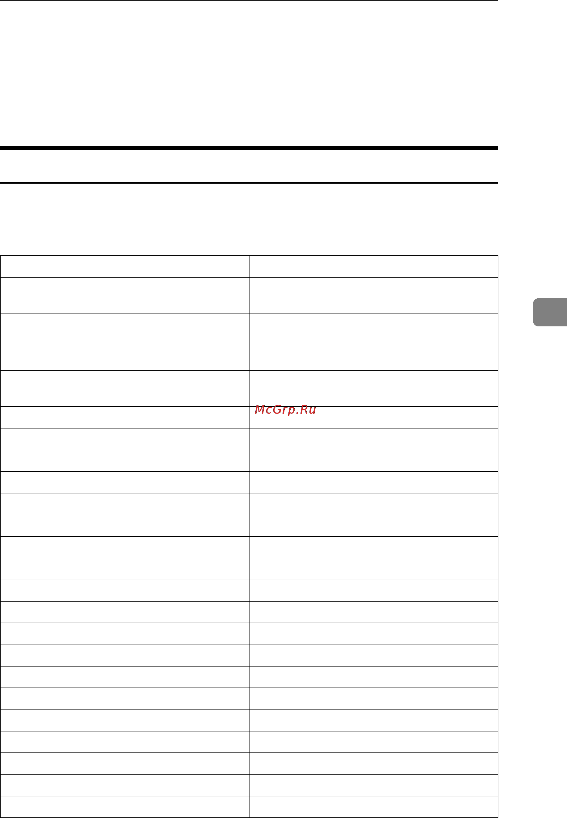 Ricoh Aficio SP 8100DN [229/340] Getting printer information over the network