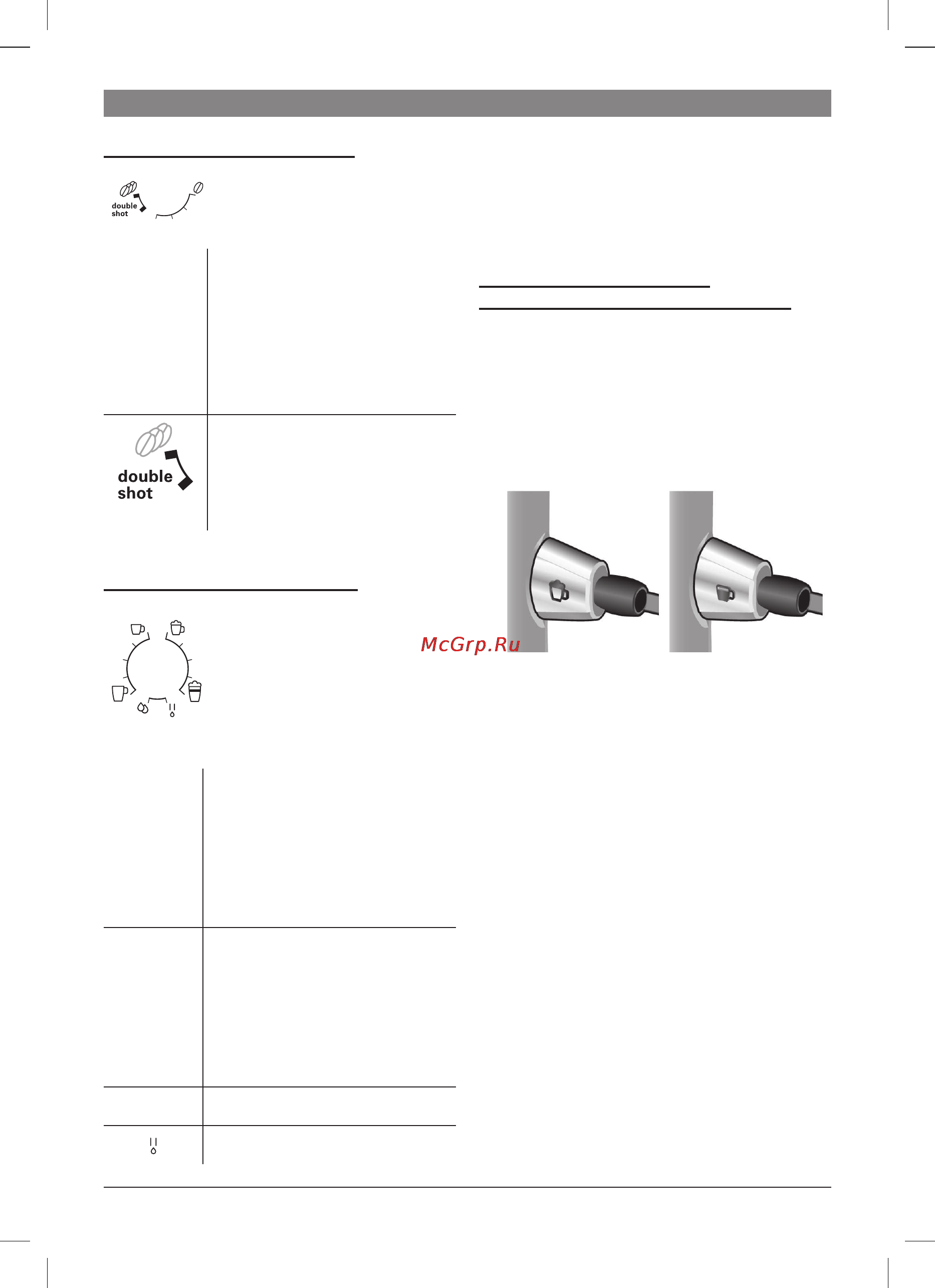 Bosch TES 50621 RW [103/124] Малый капучино большой капучино малый макиато mакиато большой макиато