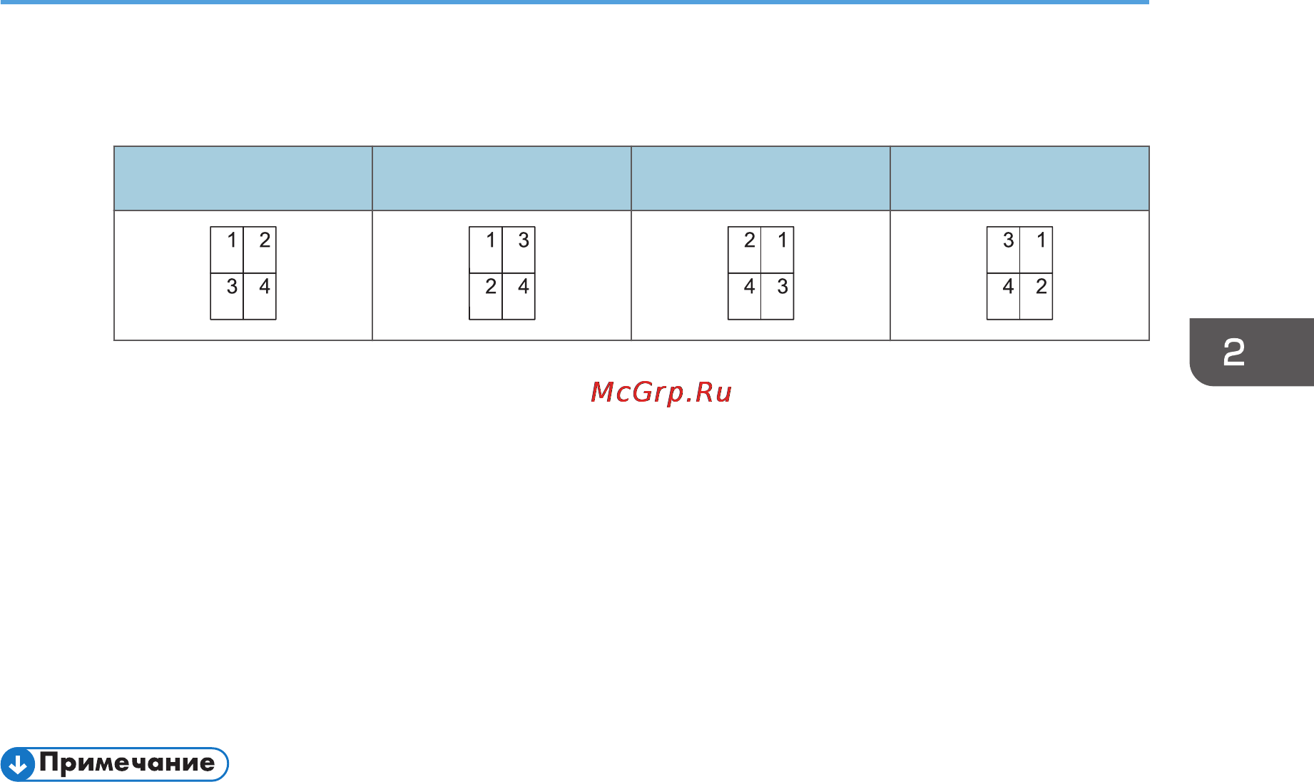 Ricoh Aficio SP 8300DN Инструкция по эксплуатации онлайн [63/144] 58833