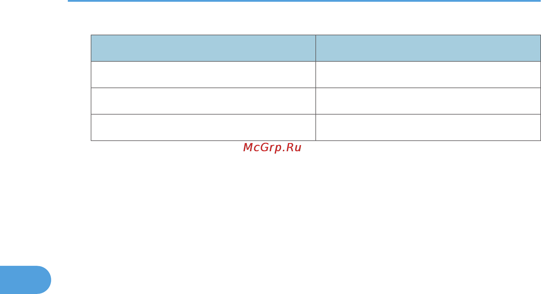 Ricoh Aficio SP 9100DN Инструкция по эксплуатации онлайн [214/344] 58838