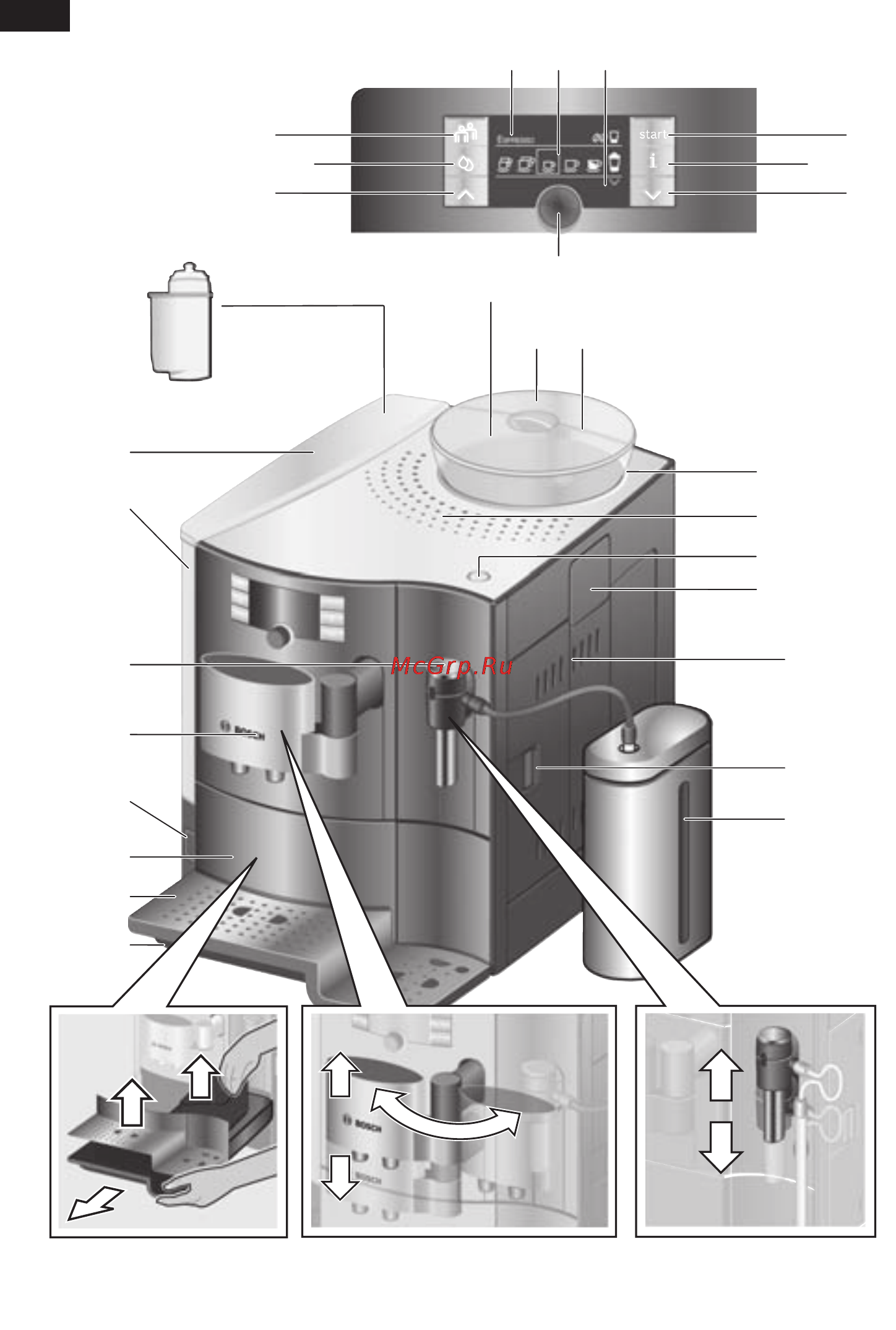 Bosch TES 71621 RW Инструкция по эксплуатации онлайн [3/152] 58844