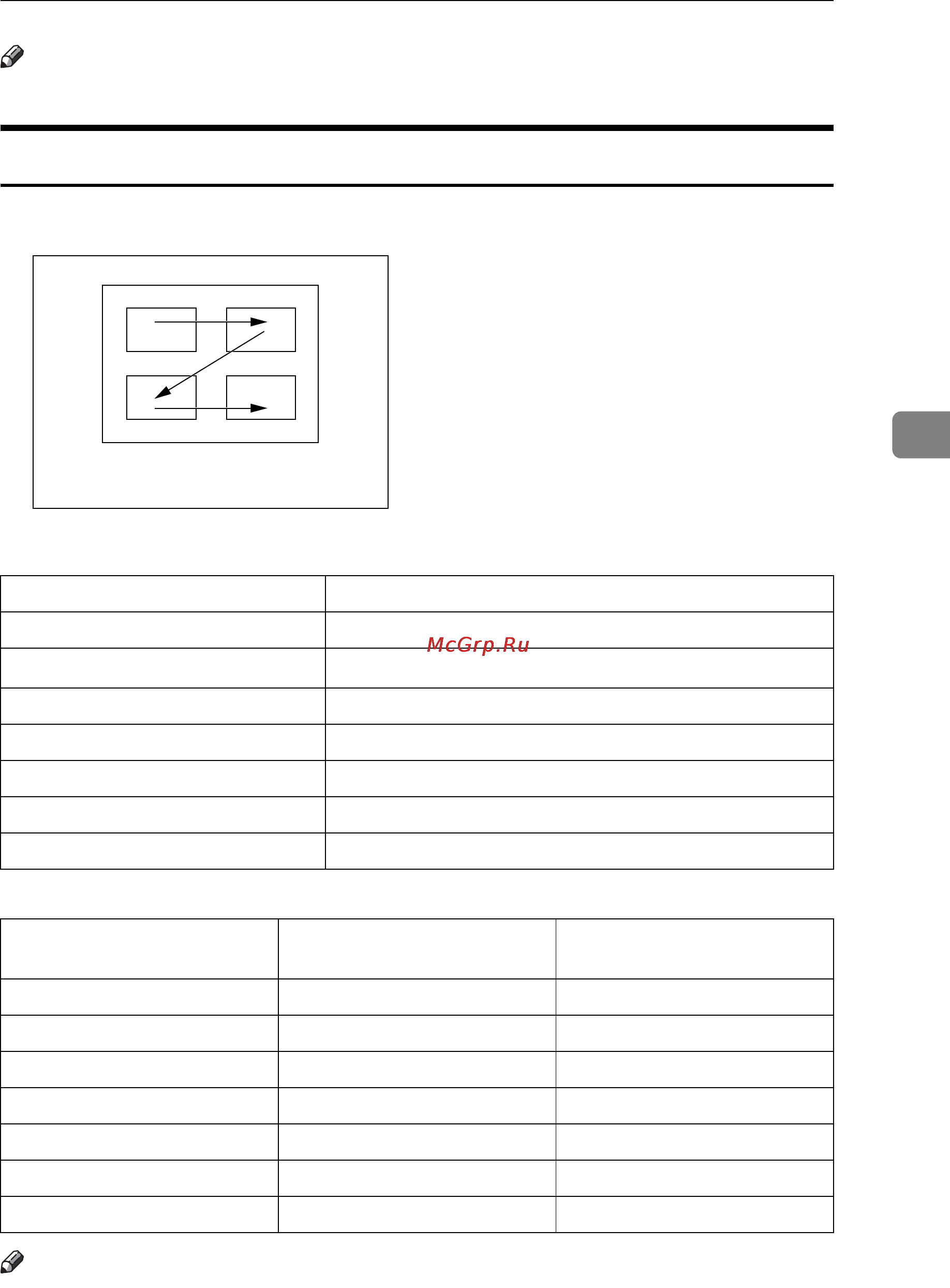 Ricoh Aficio SP C411DN [137/354] Multi image layout