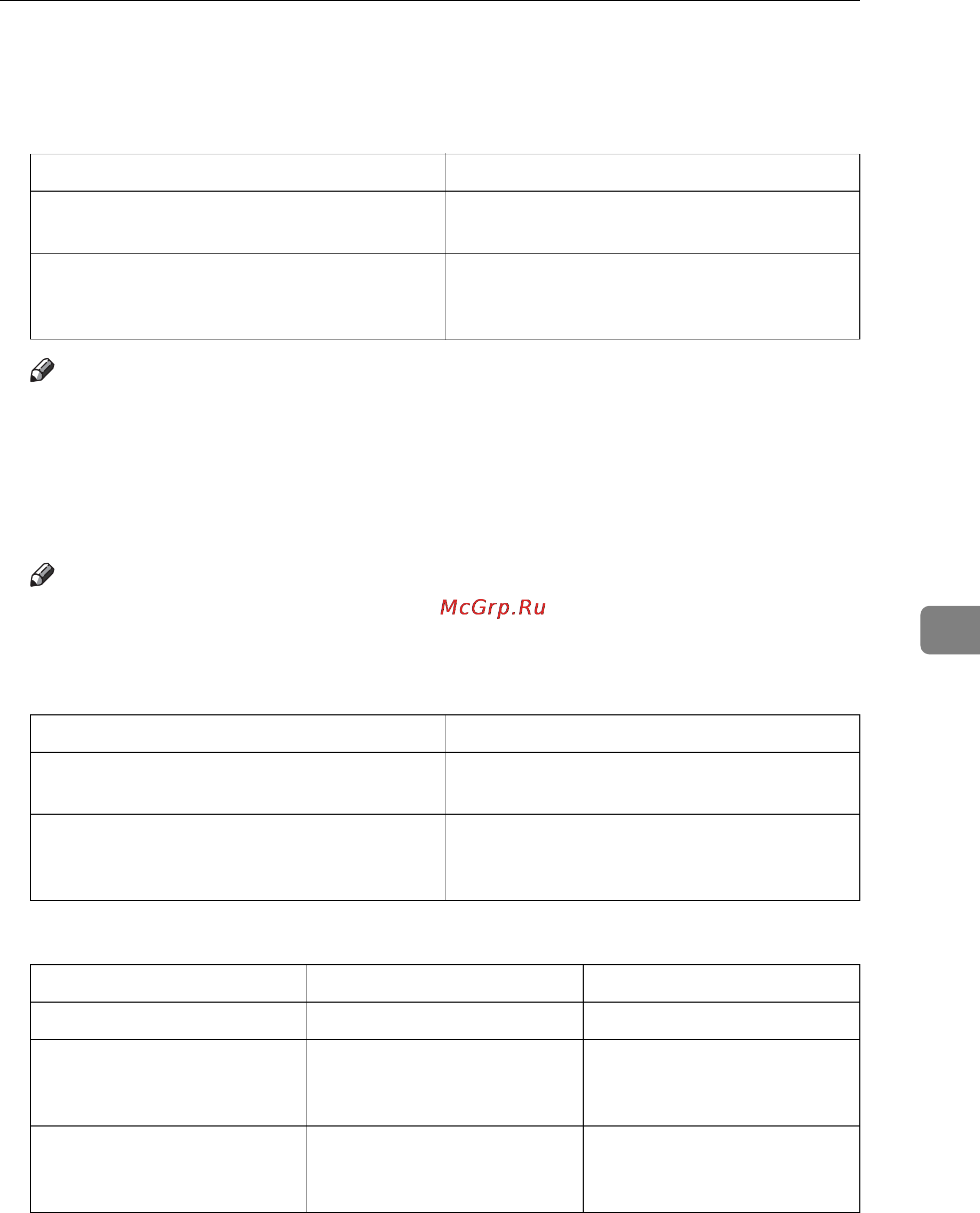 Ricoh Aficio SP C411DN [209/354] Format of on demand e mail messages