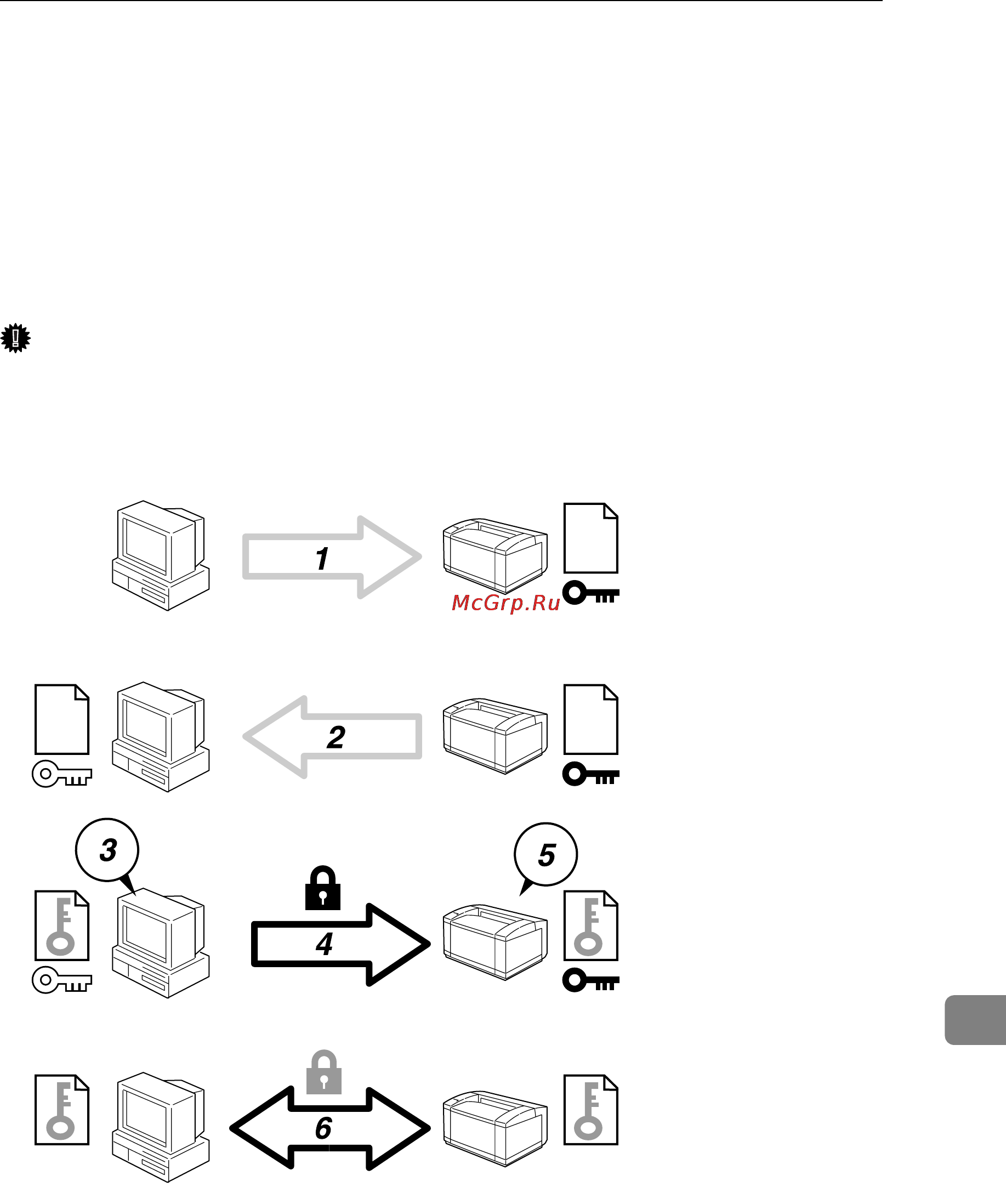 Ricoh Aficio SP C411DN [327/354] Configuring ssl encryption