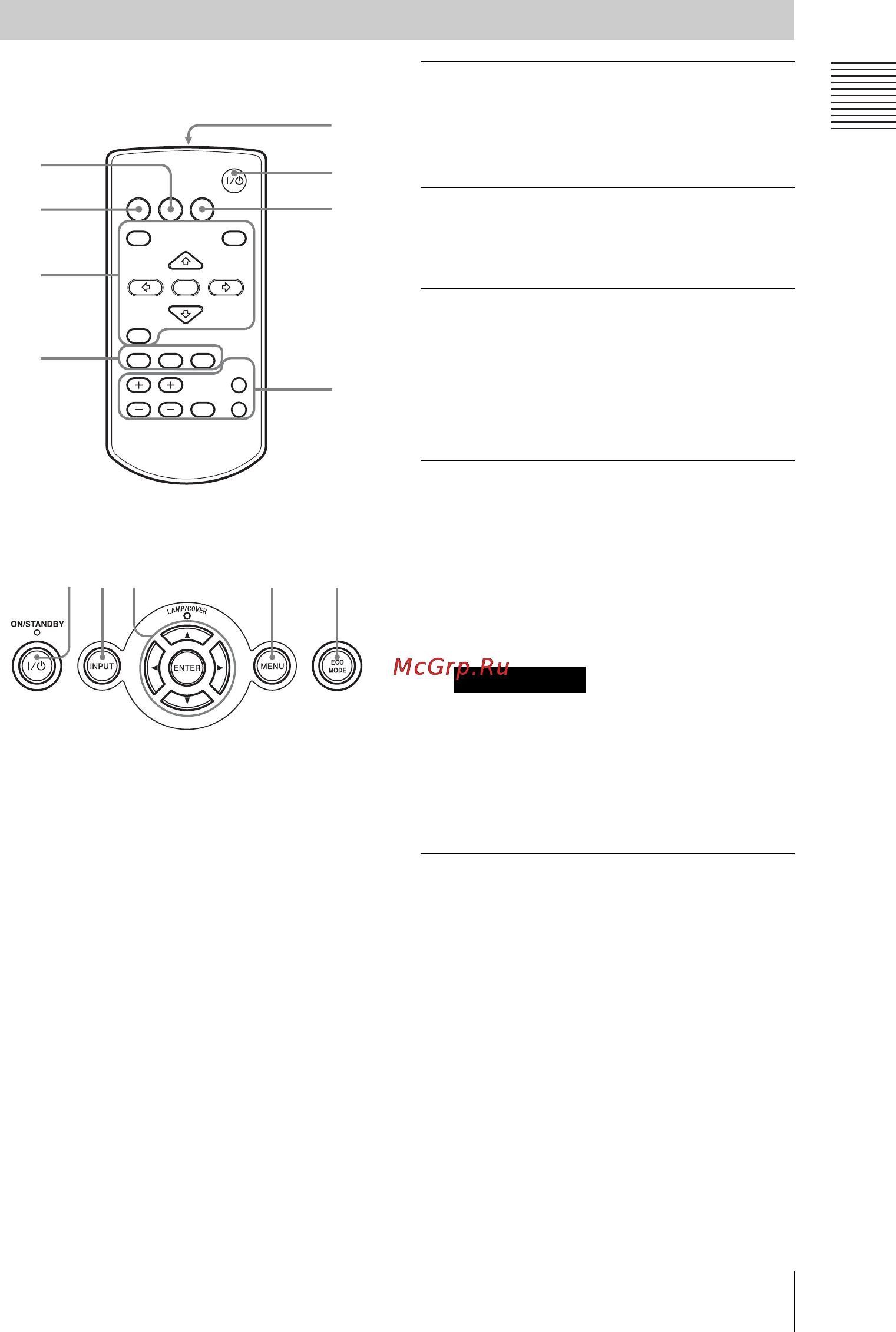 Sony VPL-EX100 [5/52] Пульт дистанционного управления и панель управления