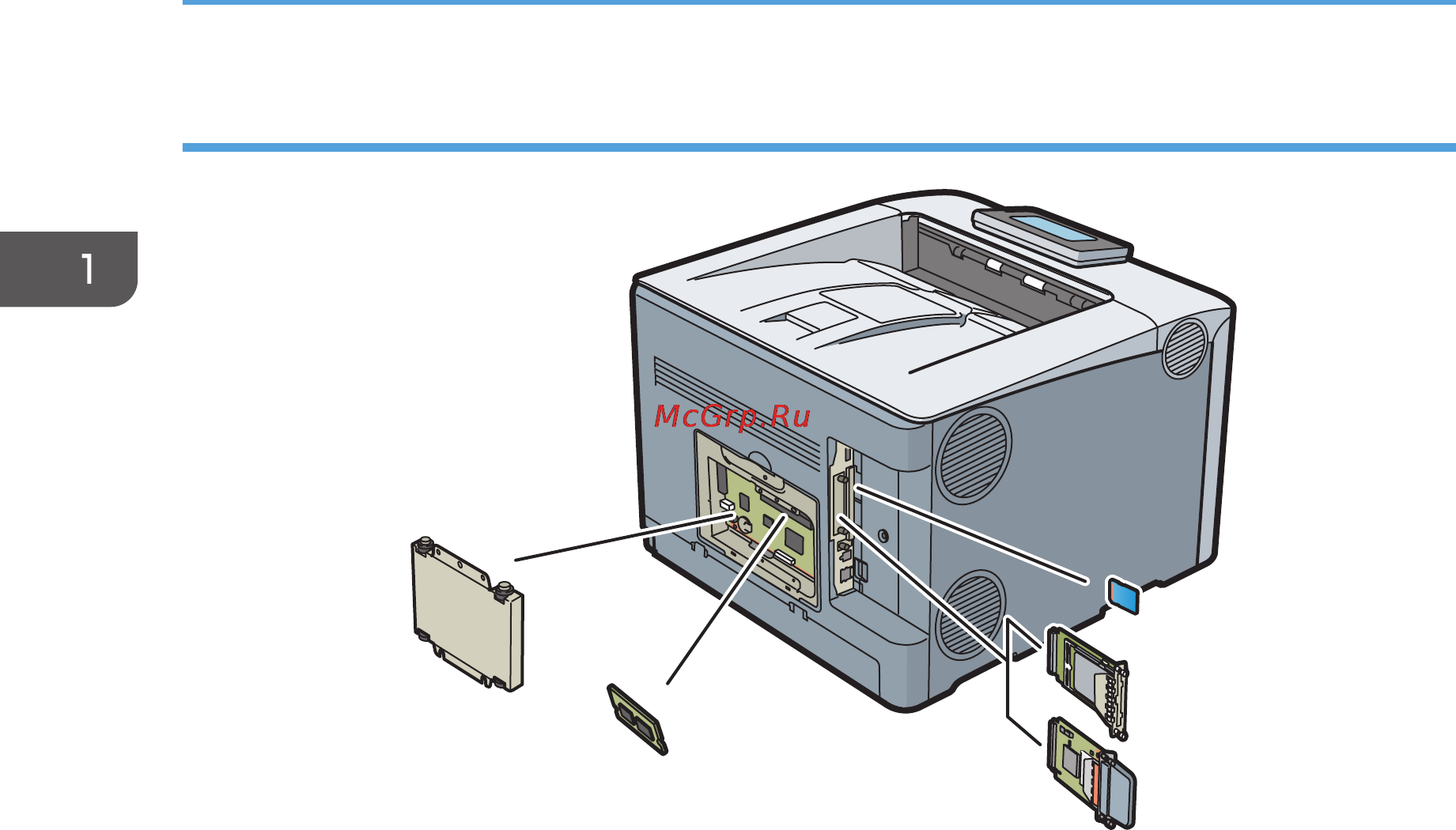 Ricoh Aficio SP C730DN [18/104] Описание функций внутренних опций принтера