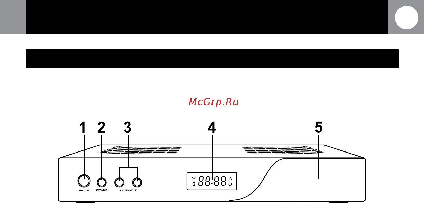 Триколор HDMI GS8302 [7/40] Передняя панель приемника