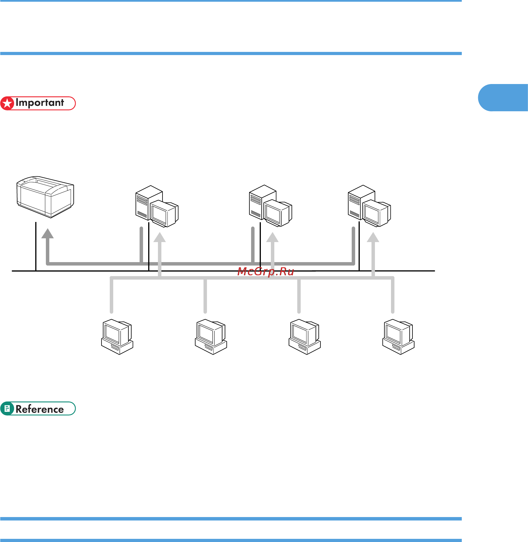 Ricoh Aficio SP C811DN [23/384] Using as a network printer