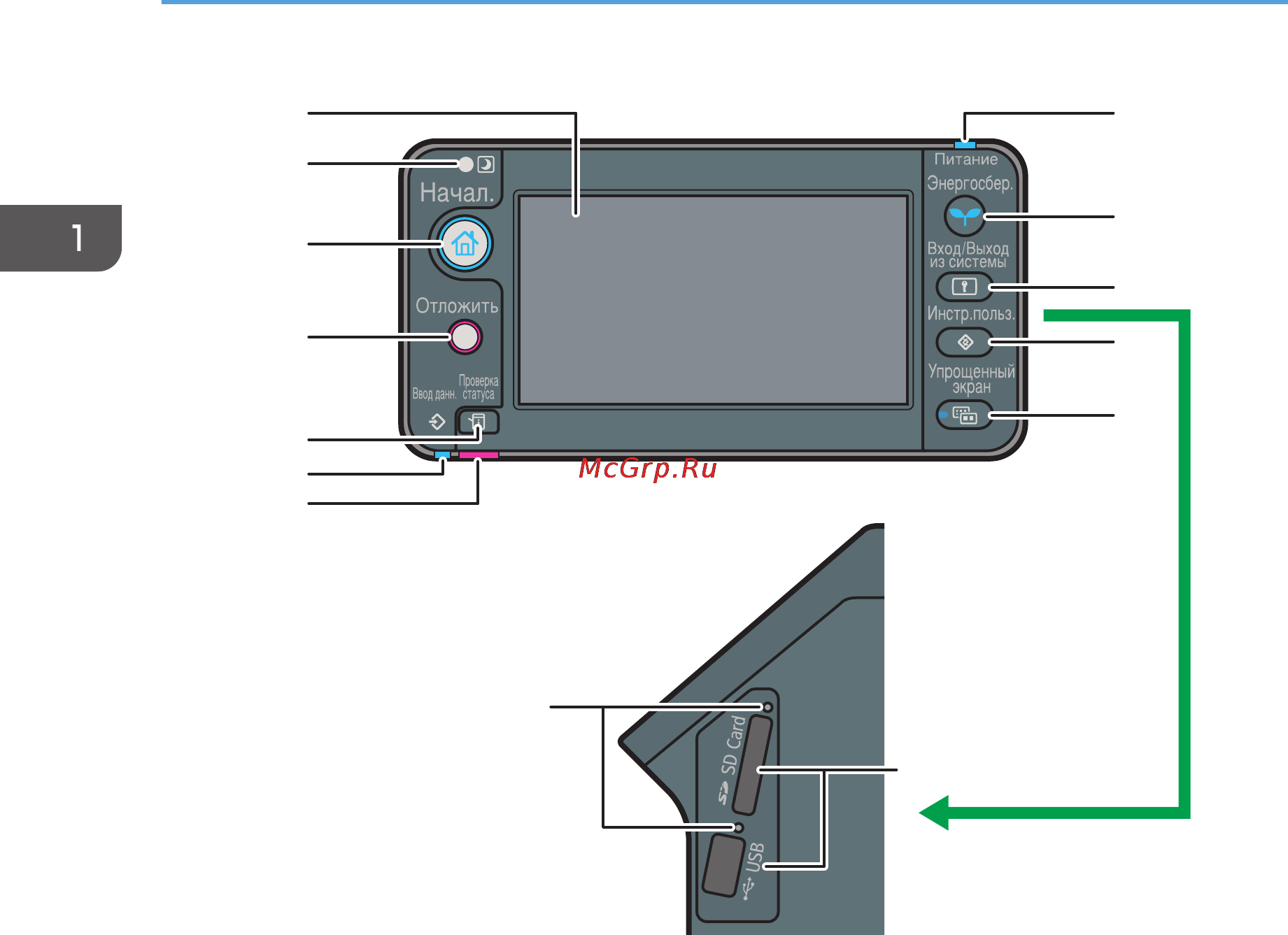 Ricoh Aficio SP C831DN Инструкция по эксплуатации онлайн [16/160] 58911