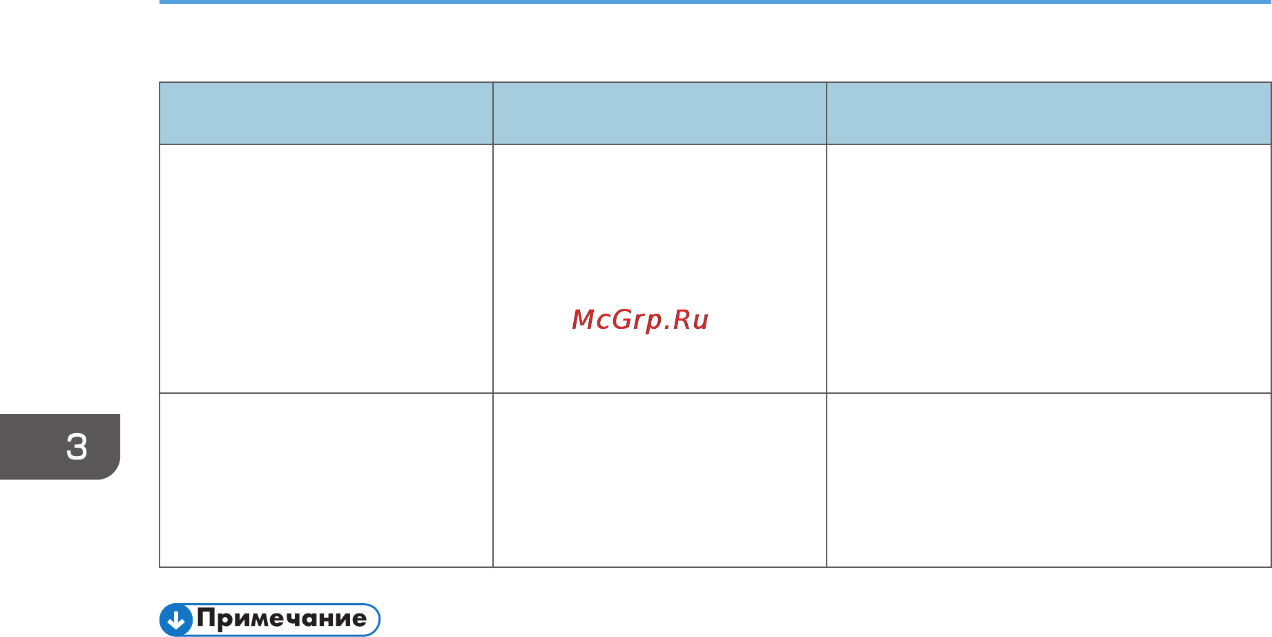 Ricoh Aficio SP C831DN Инструкция по эксплуатации онлайн [92/160] 58911