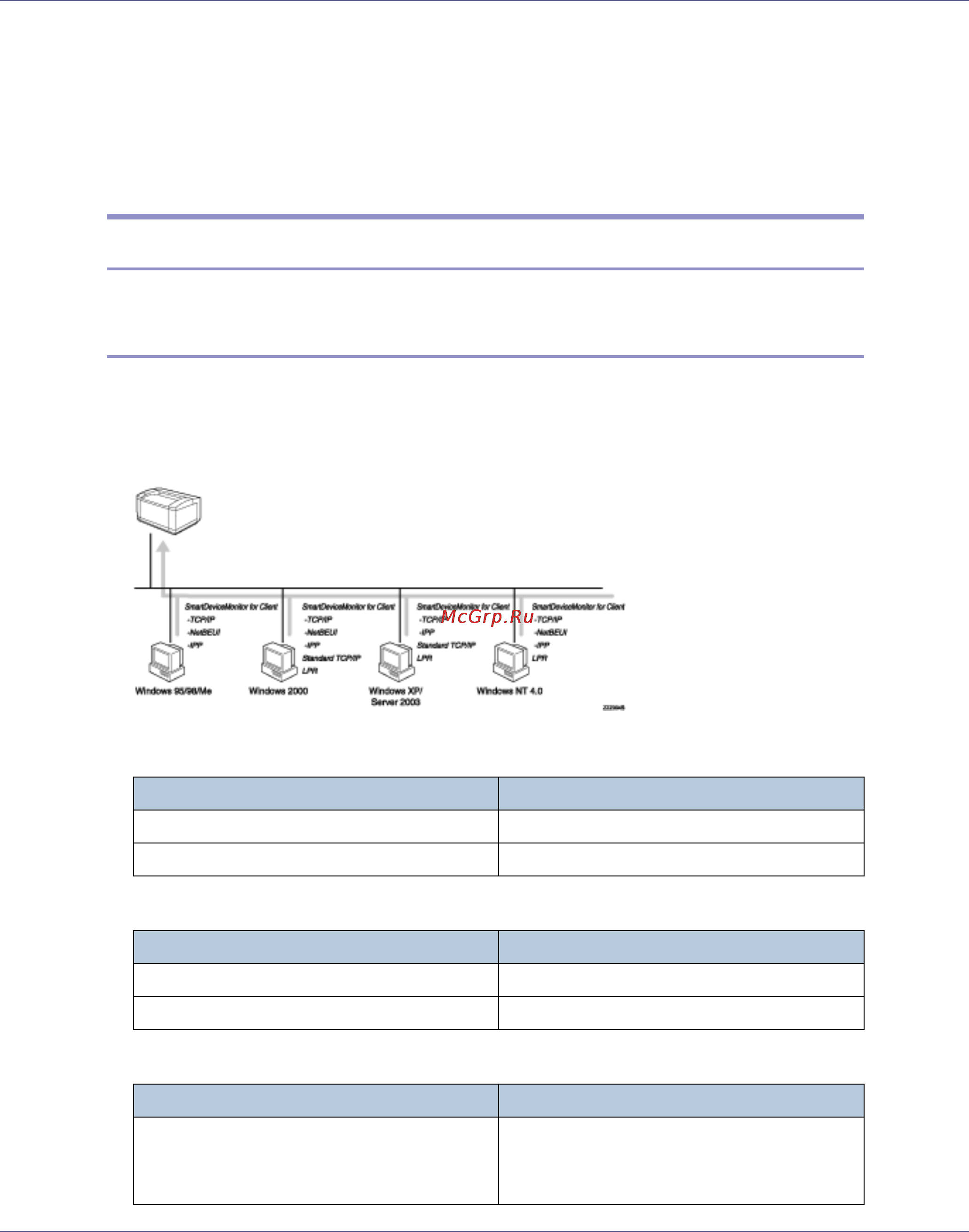 Ricoh CL 3500N [11/301] Confirming the connection method
