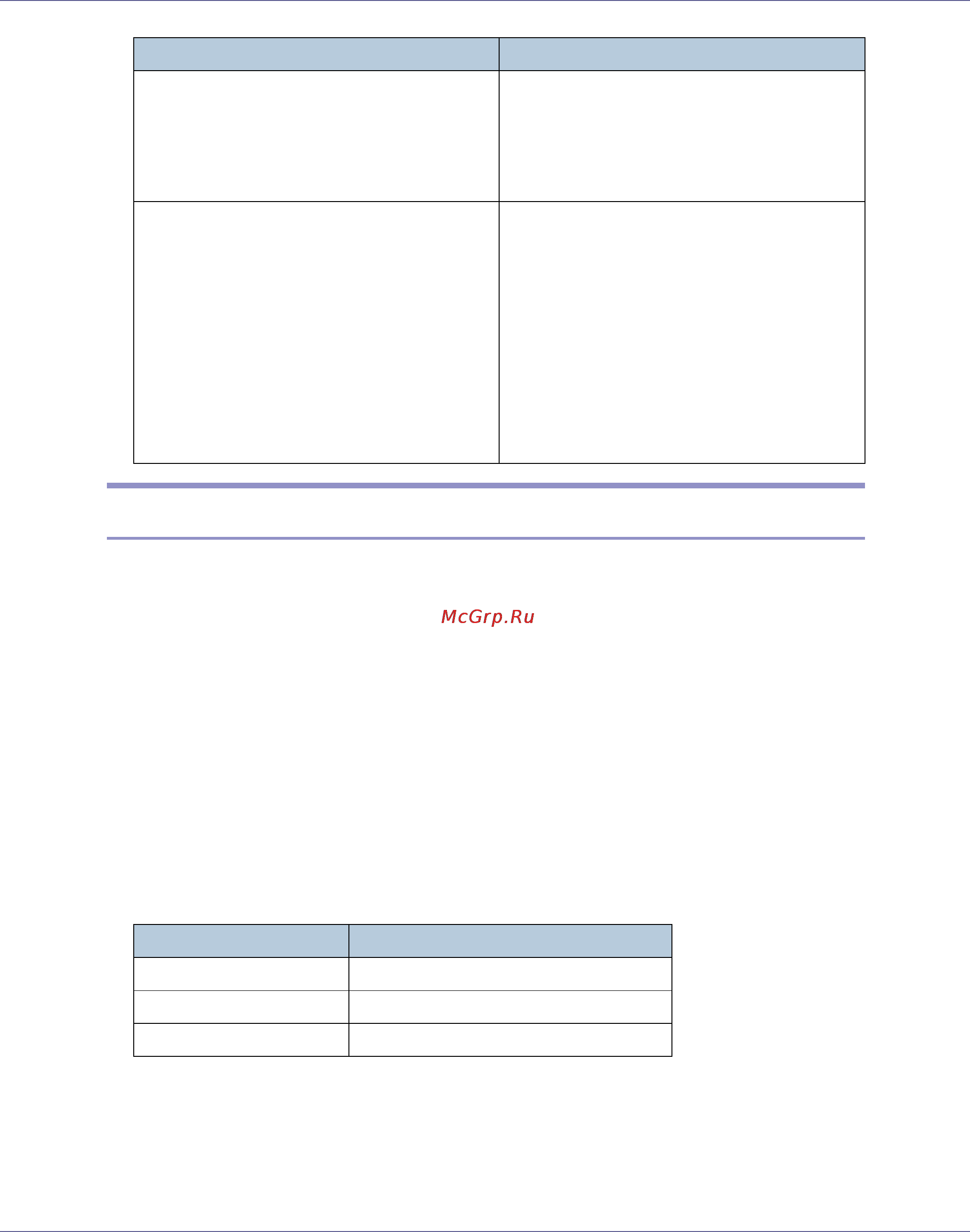 Ricoh CL 3500N [207/301] Address configuration