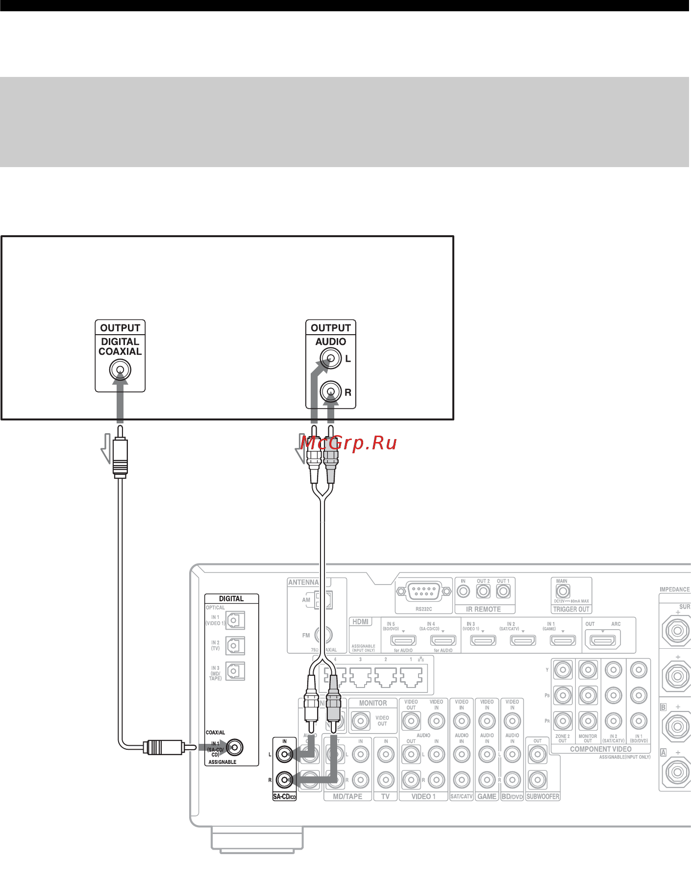Sony STRDA3700ES [38/150] Подключение аудиооборудования