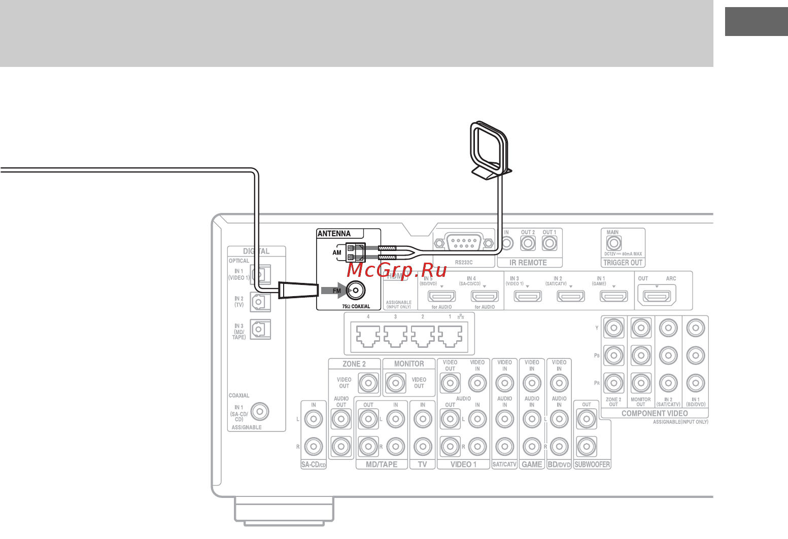 Sony STRDA3700ES [41/150] Подключения необходимые для прослушивания радиовещания