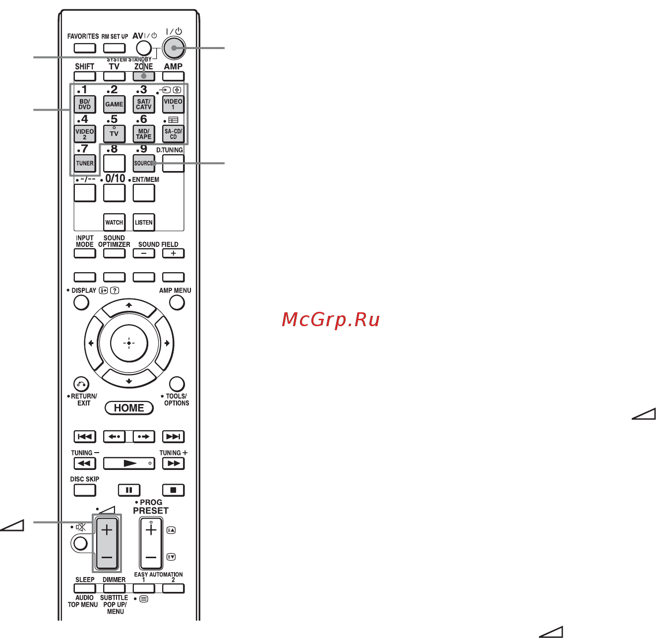 Sony STRDA3700ES [74/150] Для завершения управления зоной 2