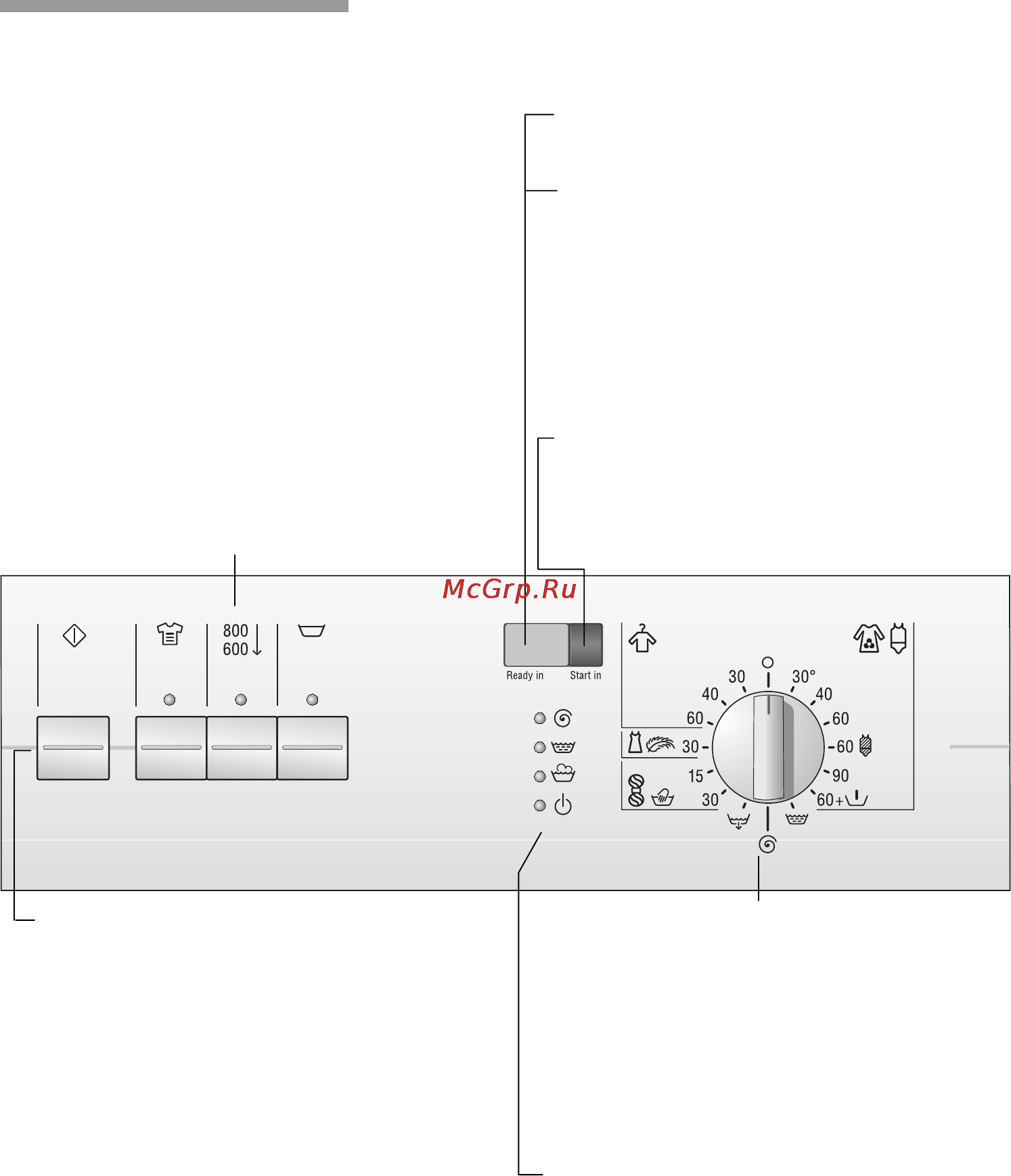 Bosch WFO 1661 Инструкция по эксплуатации онлайн [10/68] 58972