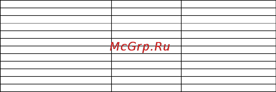 Edimax BR-6204Wg Инструкция по эксплуатации онлайн [90/91] 58976