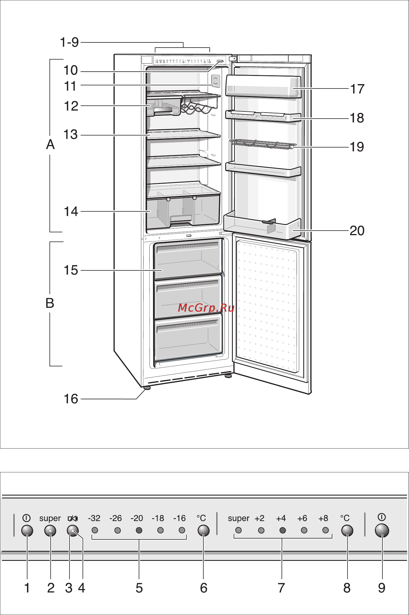 Bosch KGS36Z45 Инструкция по эксплуатации онлайн [22/25] 23290