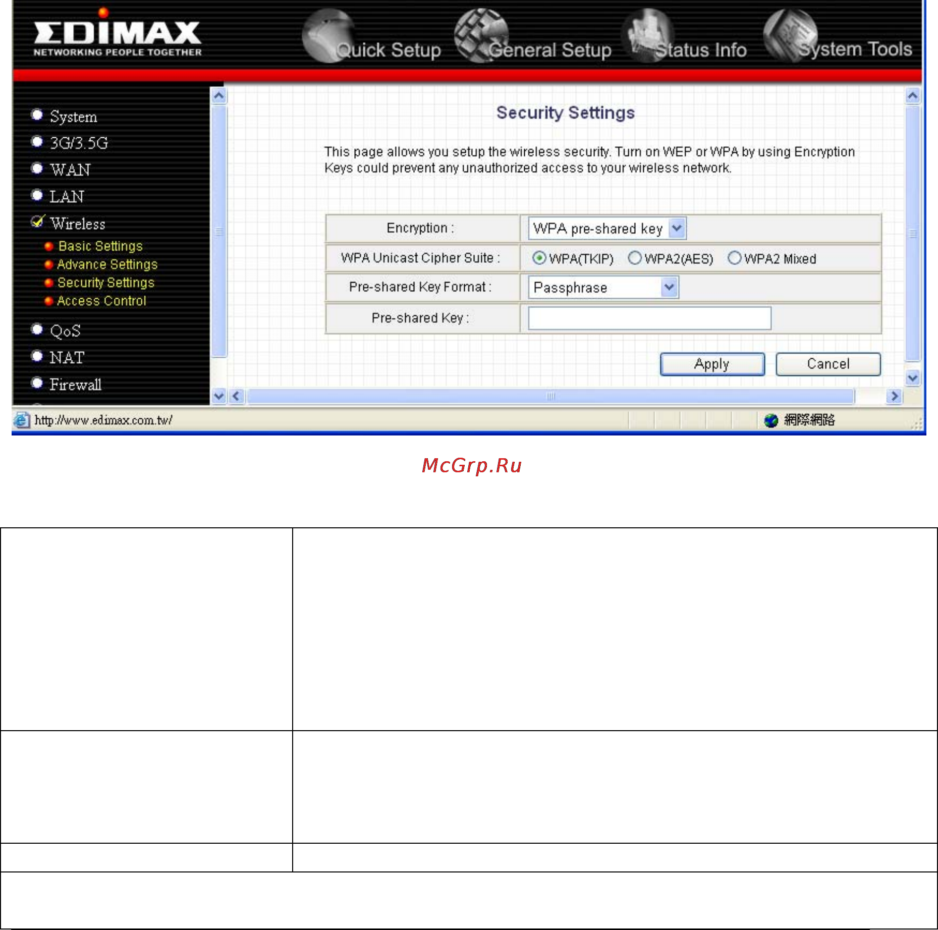 Edimax 3G-6200Wg [32/36] 4 безопасность беспроводной связи