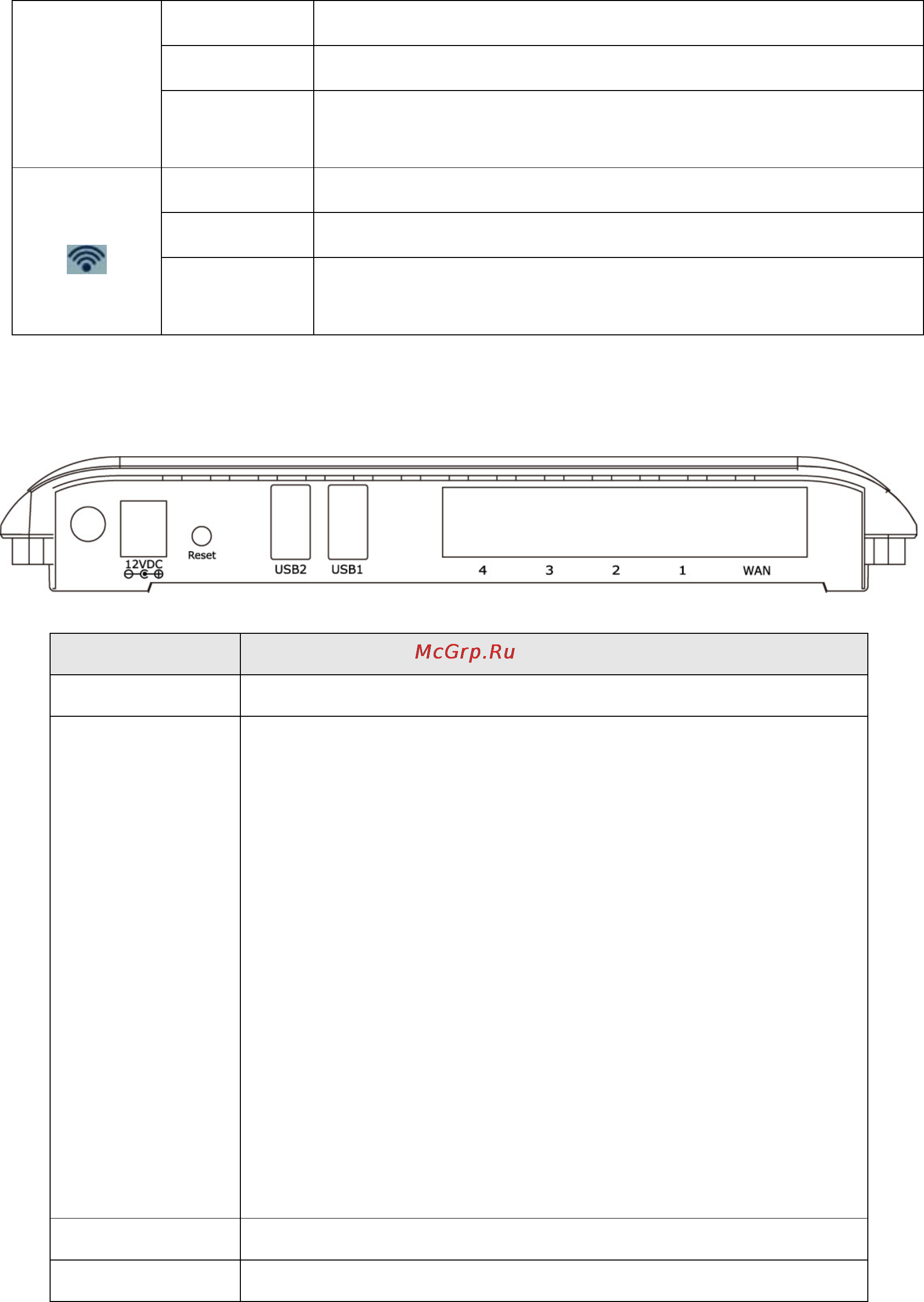 Edimax 3G-6200Wg [7/36] 3 задняя панель