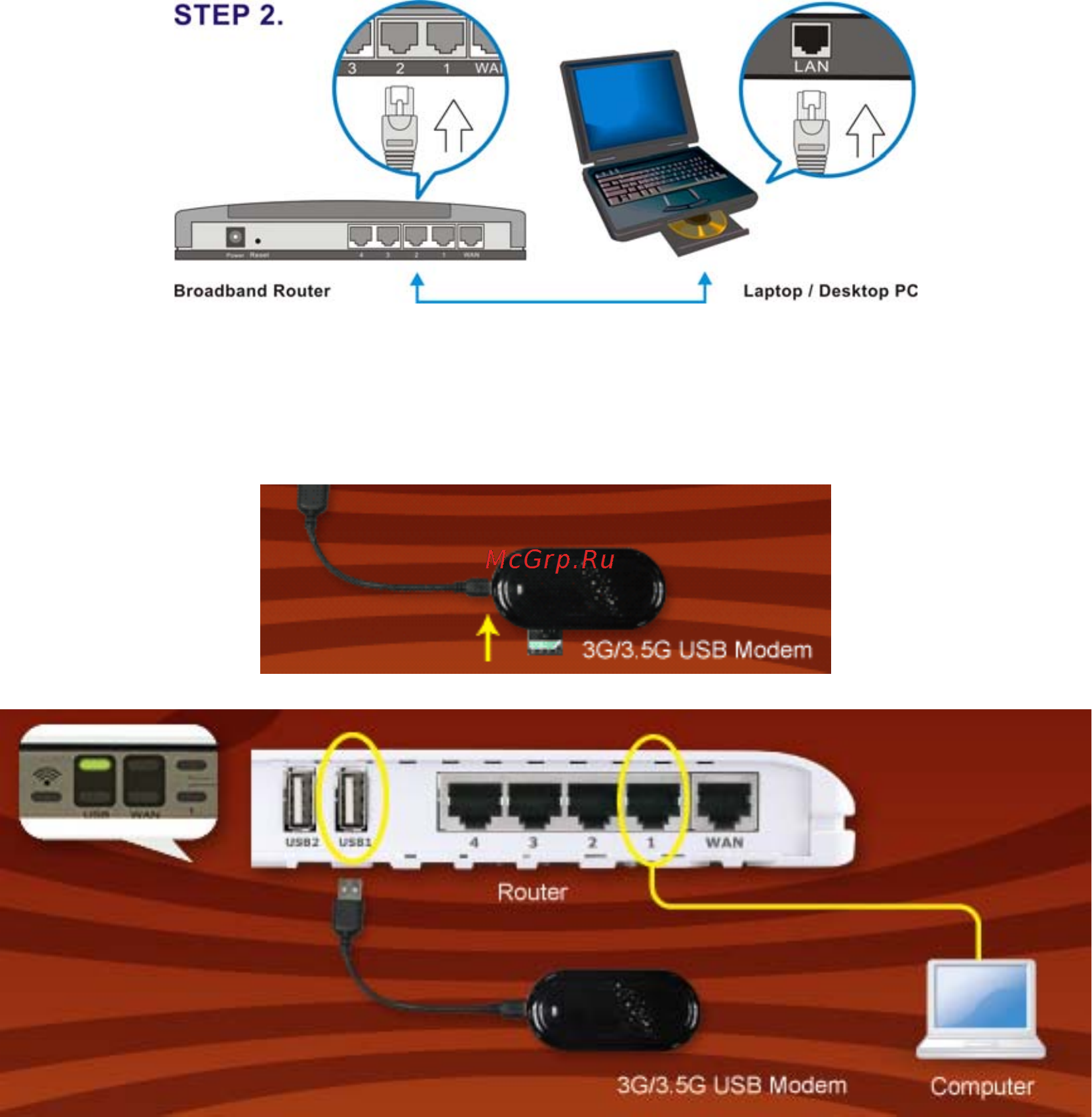 Edimax 3G-6200Wg [8/36] С с е е т т е е в в ы ы е е н н а а с с т т р р о о й й к к и и