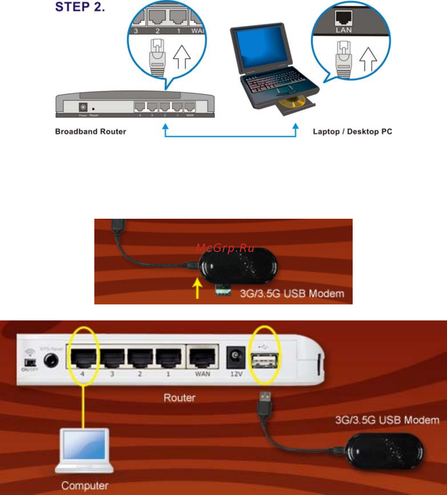 Edimax 3G-6200n [8/36] С с е е т т е е в в ы ы е е н н а а с с т т р р о о й й к к и и