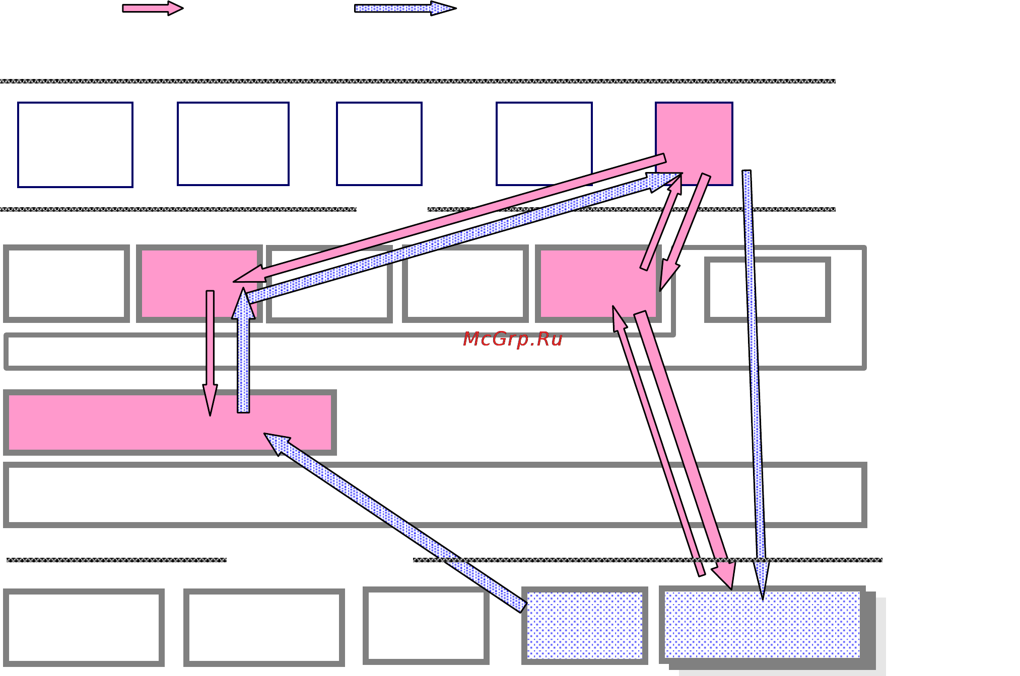 Ricoh Aficio 1022 [24/27] Stored image file print data flow