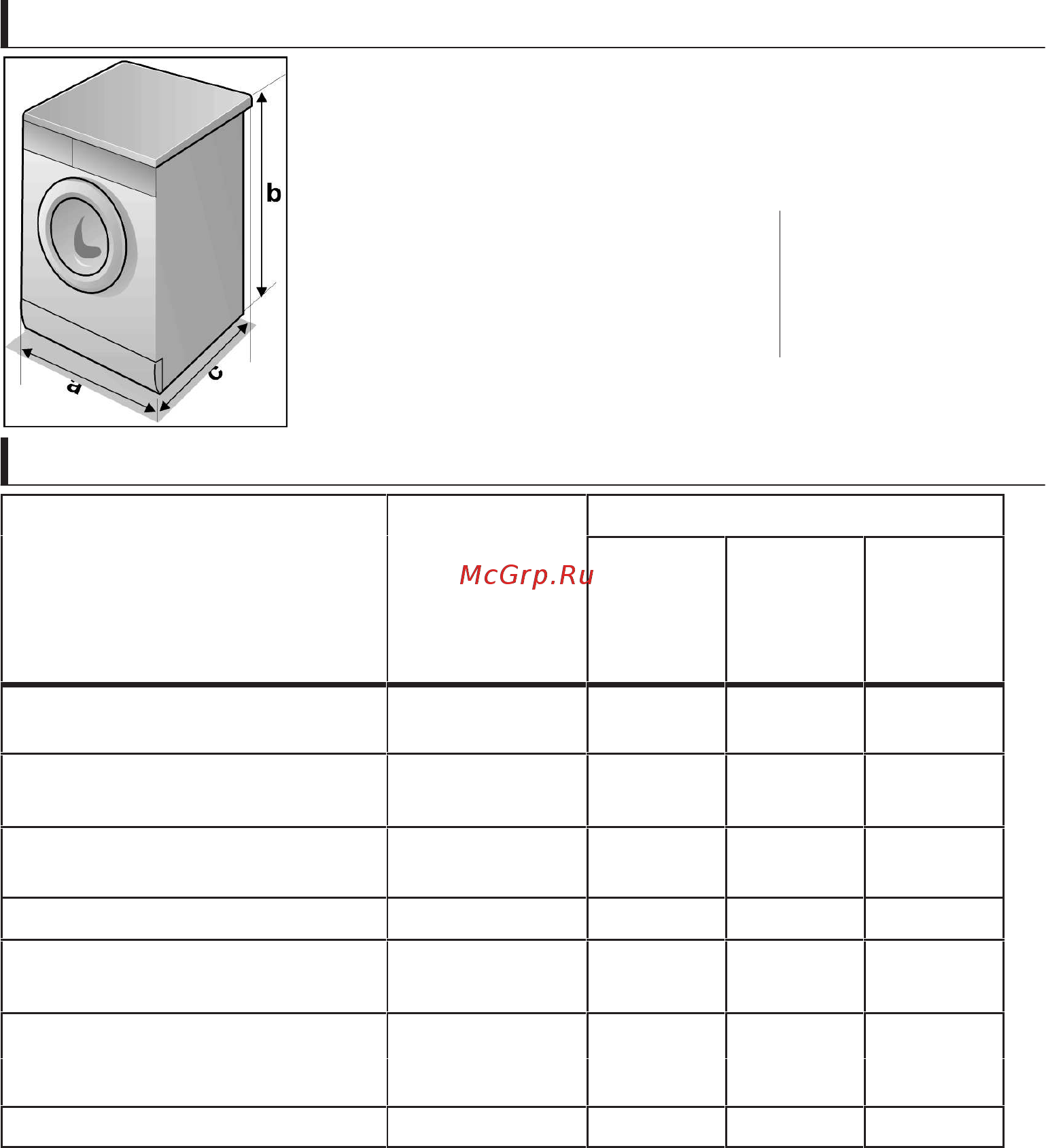 Bosch WFH 2060 [23/24] Технические характеристики