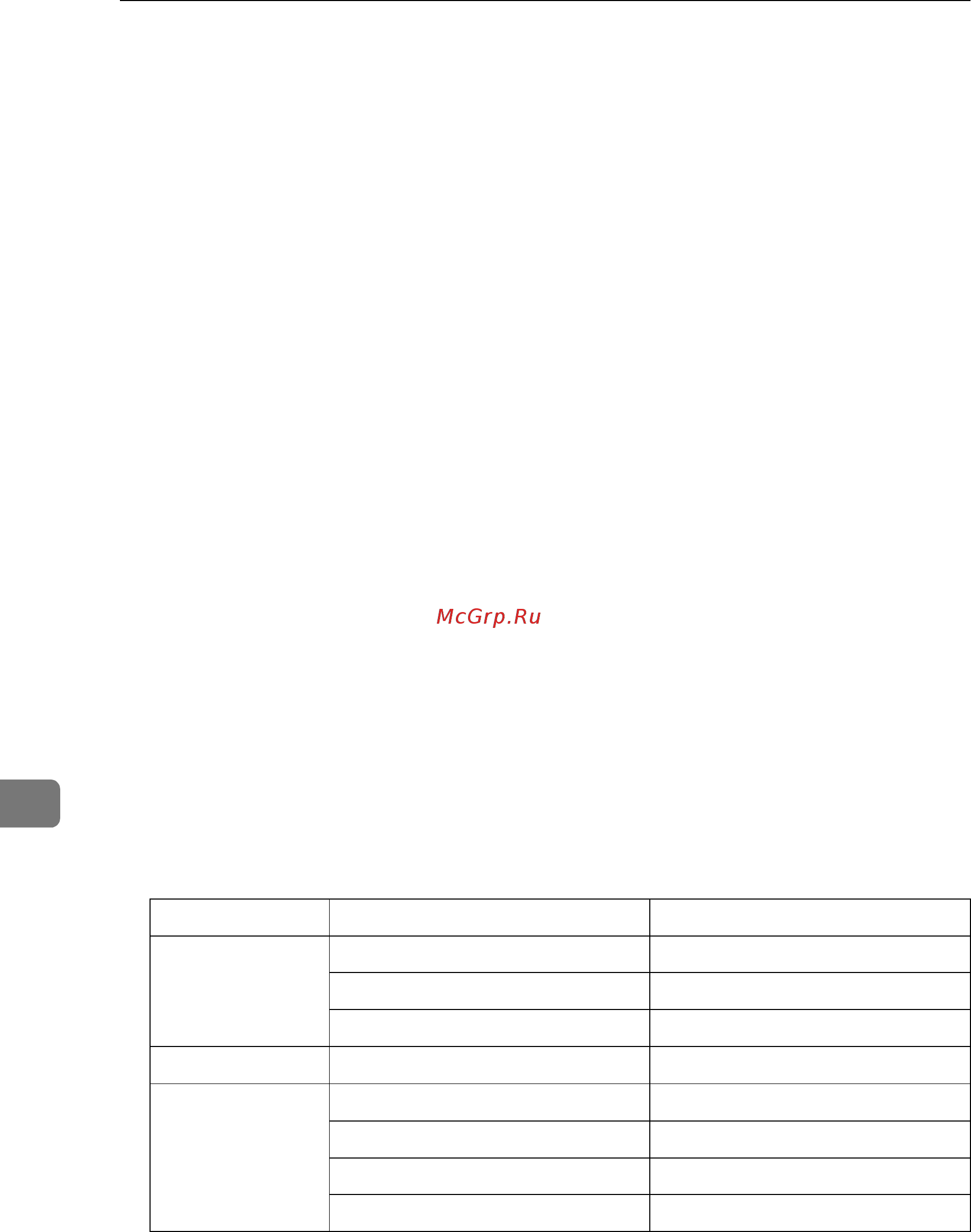 Ricoh Aficio 2020d [114/130] Continuous copying count
