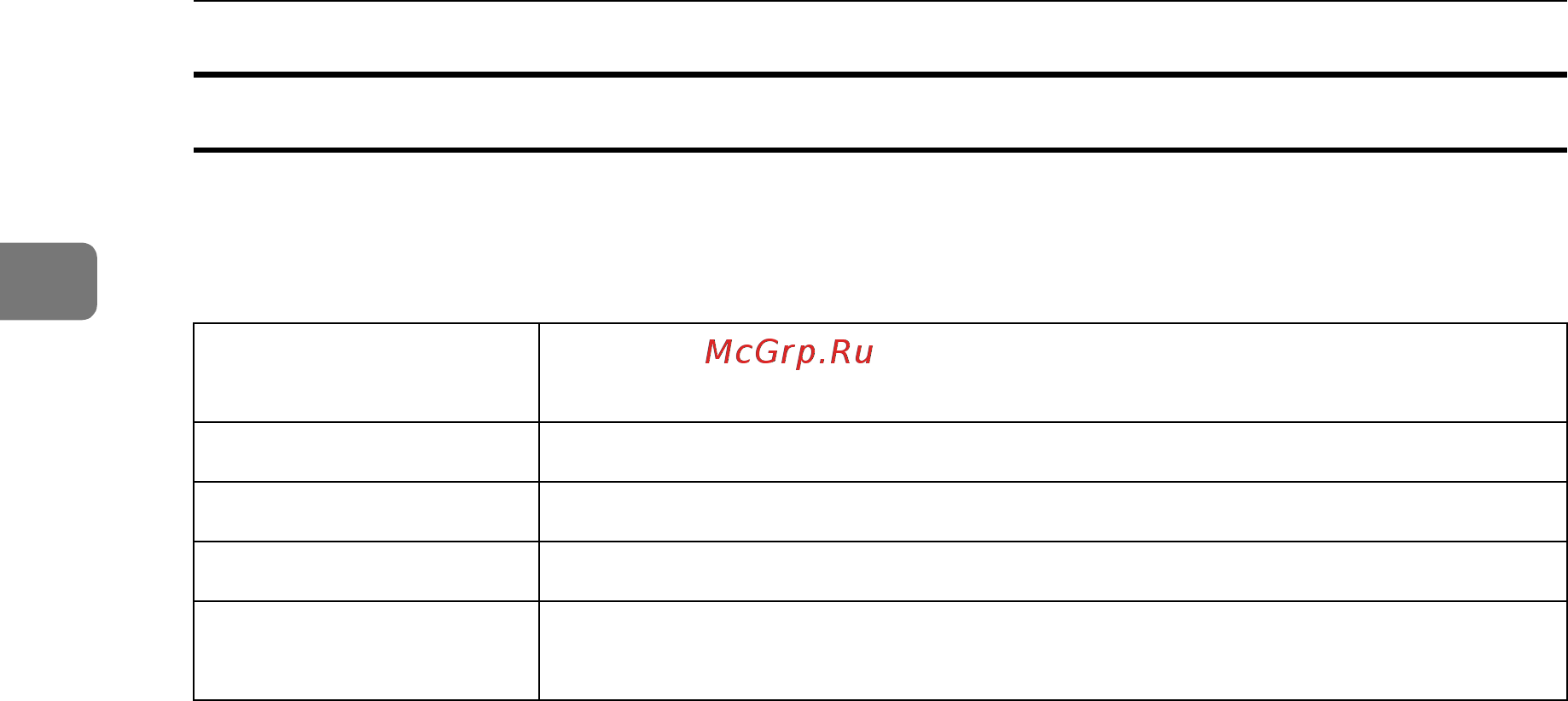 Ricoh Aficio 2020d [30/130] Key list