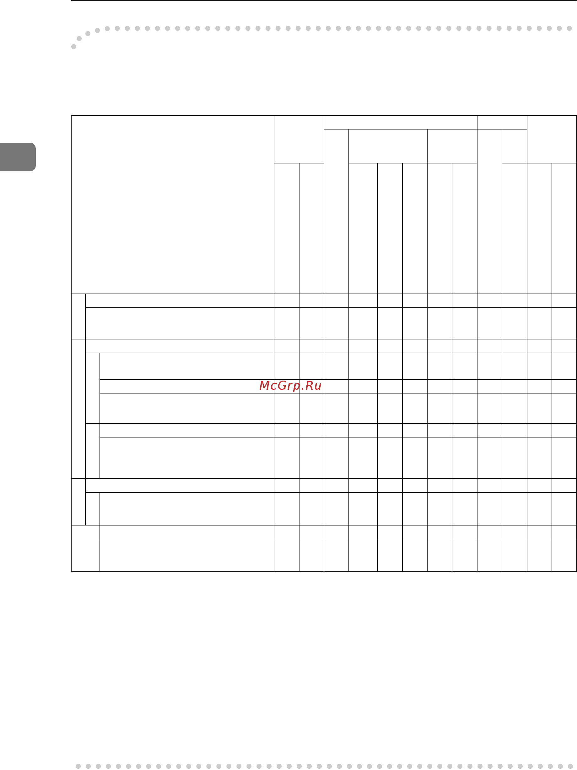 Ricoh Aficio 2020d [34/130] Function compatibility
