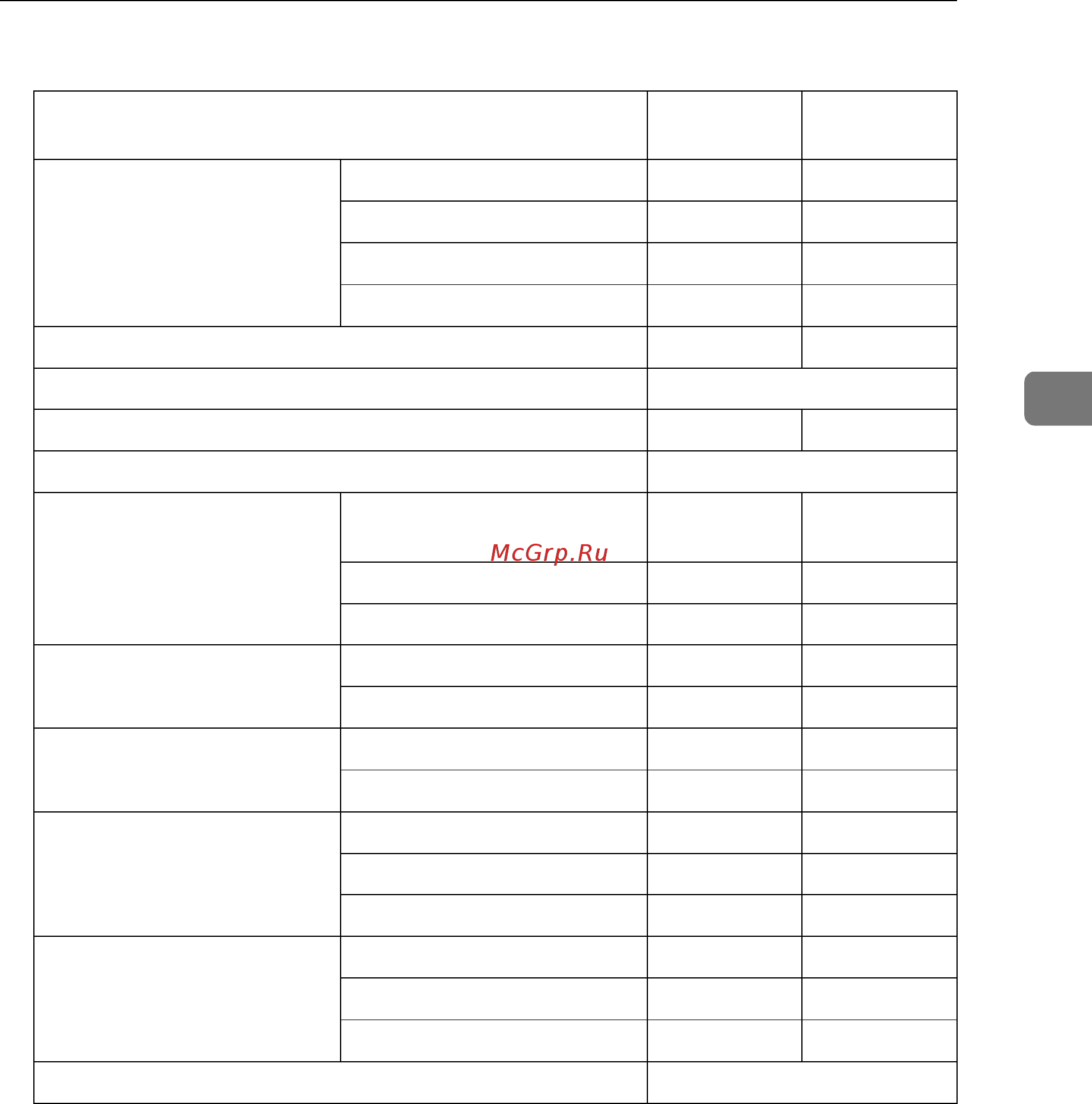 Ricoh Aficio 2020d [37/130] Key operator tools see p 4 key operator tools