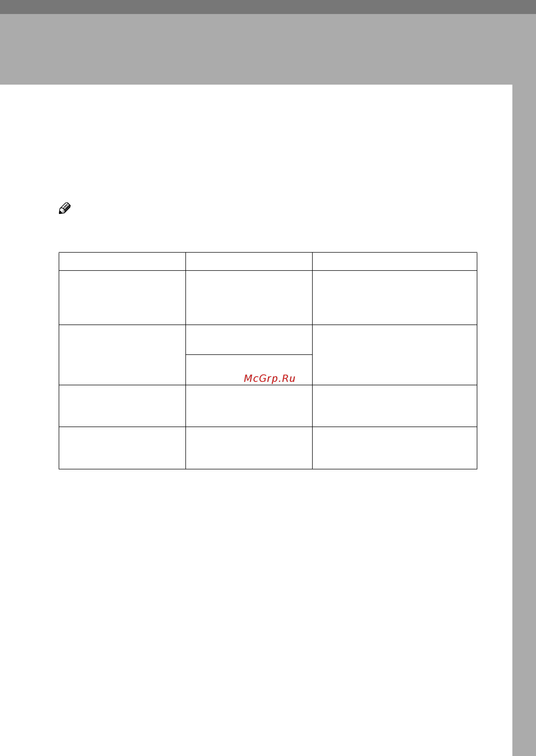 Ricoh Aficio 2016 [95/130] Troubleshooting