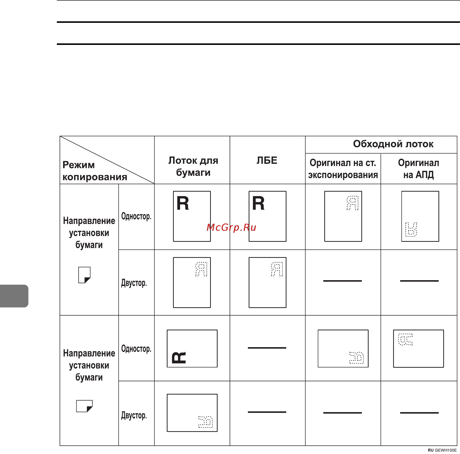 Ricoh Aficio 3025 [170/228] Бумага с фиксированной ориентацией или двусторонншш бумага