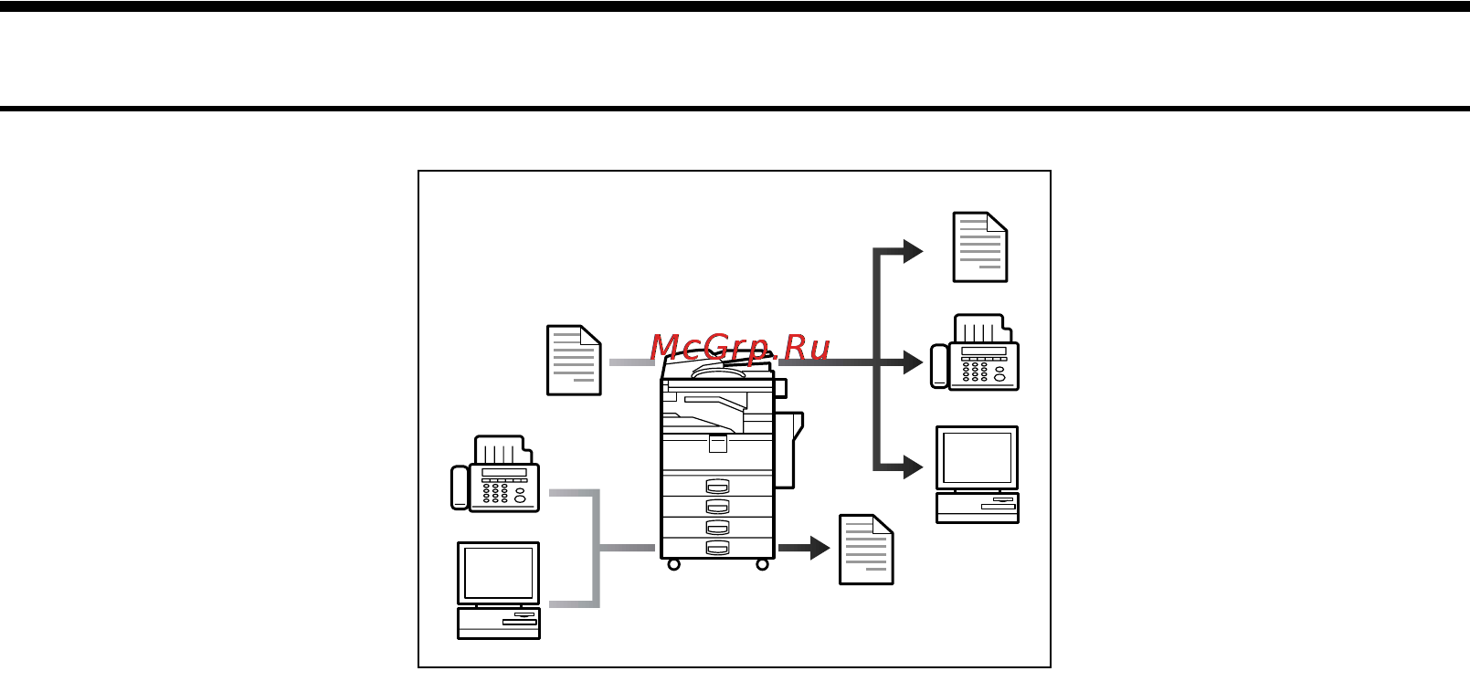 Ricoh Aficio 3045 [5/240] Функции копира факса принтера и сканера