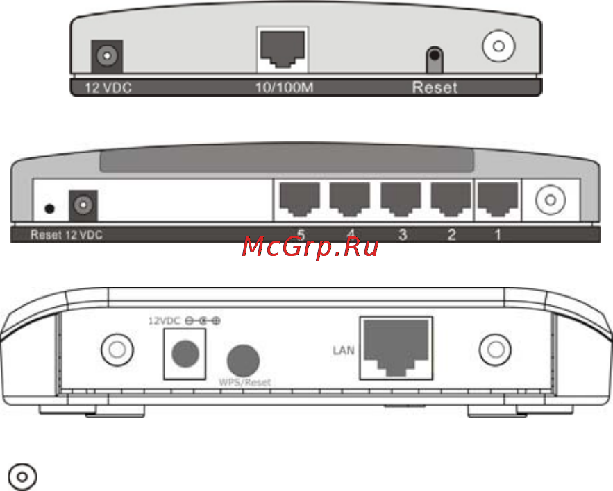 Edimax EW-7416APn V2 Инструкция по эксплуатации онлайн [5/14] 59102