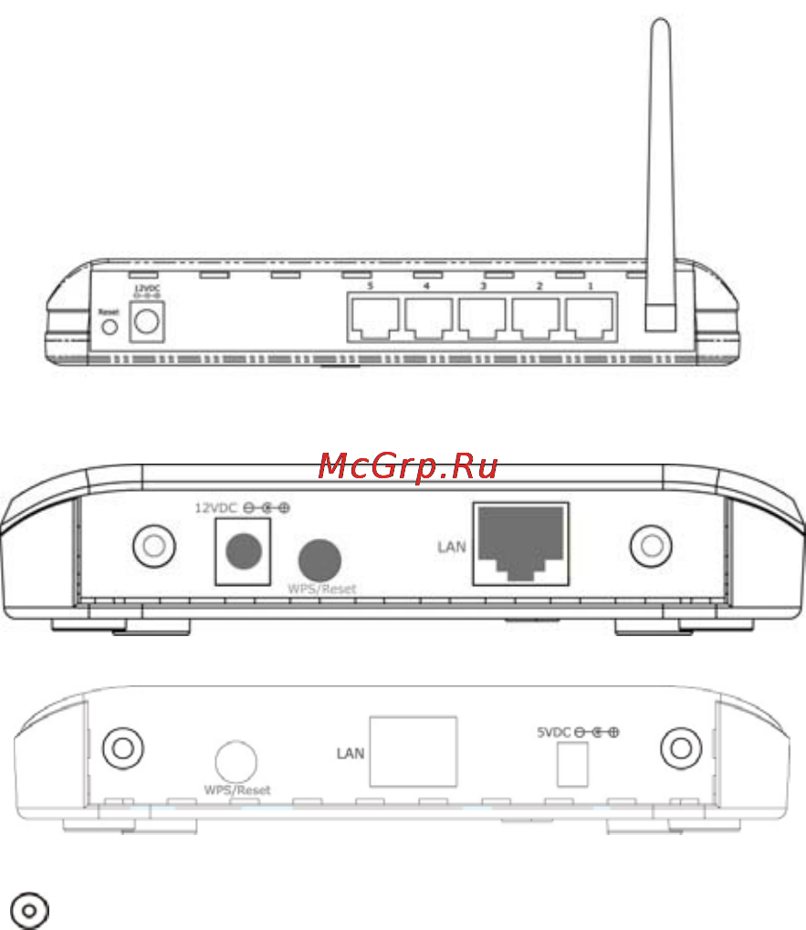 Edimax EW-7415PDn Инструкция по эксплуатации онлайн [6/14] 59094