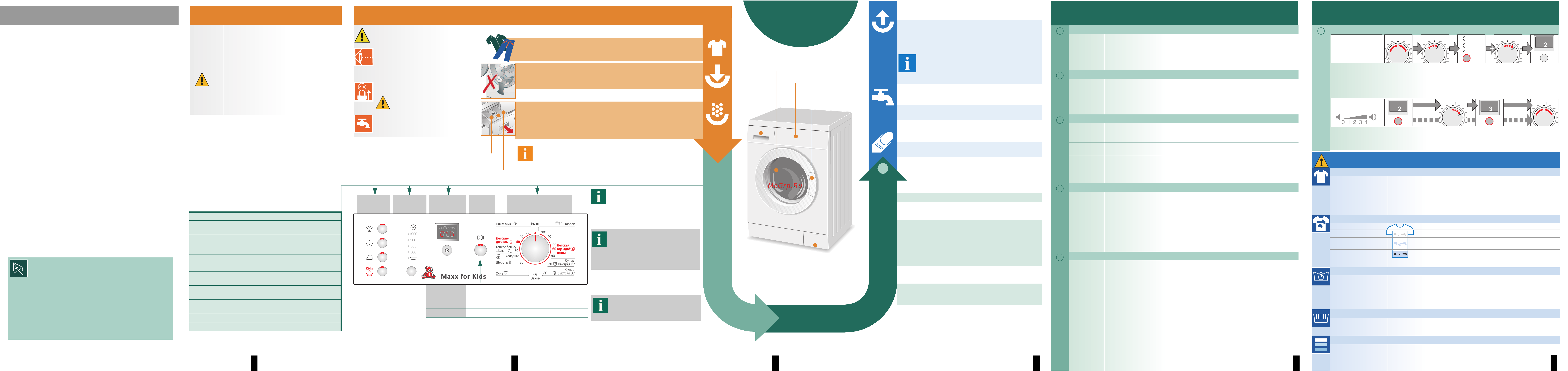 Bosch WLX 2036 KOE Инструкция по эксплуатации онлайн