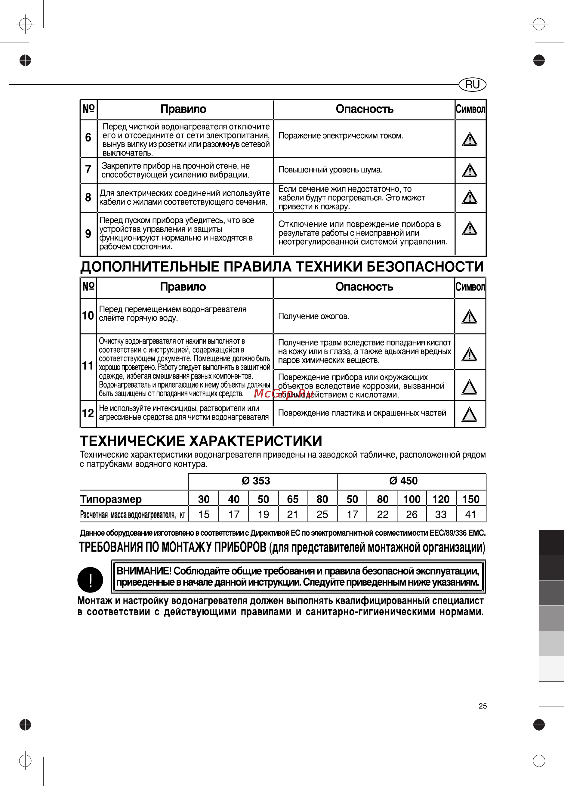 Ariston ABS BLU ECO30V Slim [2/17] Дополнительные правила техники безопасности