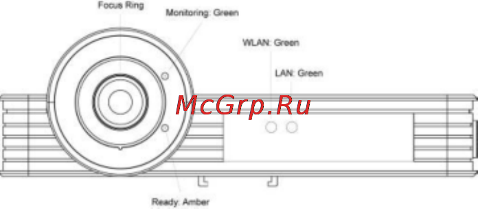 Edimax IC-1500Wg Инструкция по эксплуатации онлайн [4/16] 59119