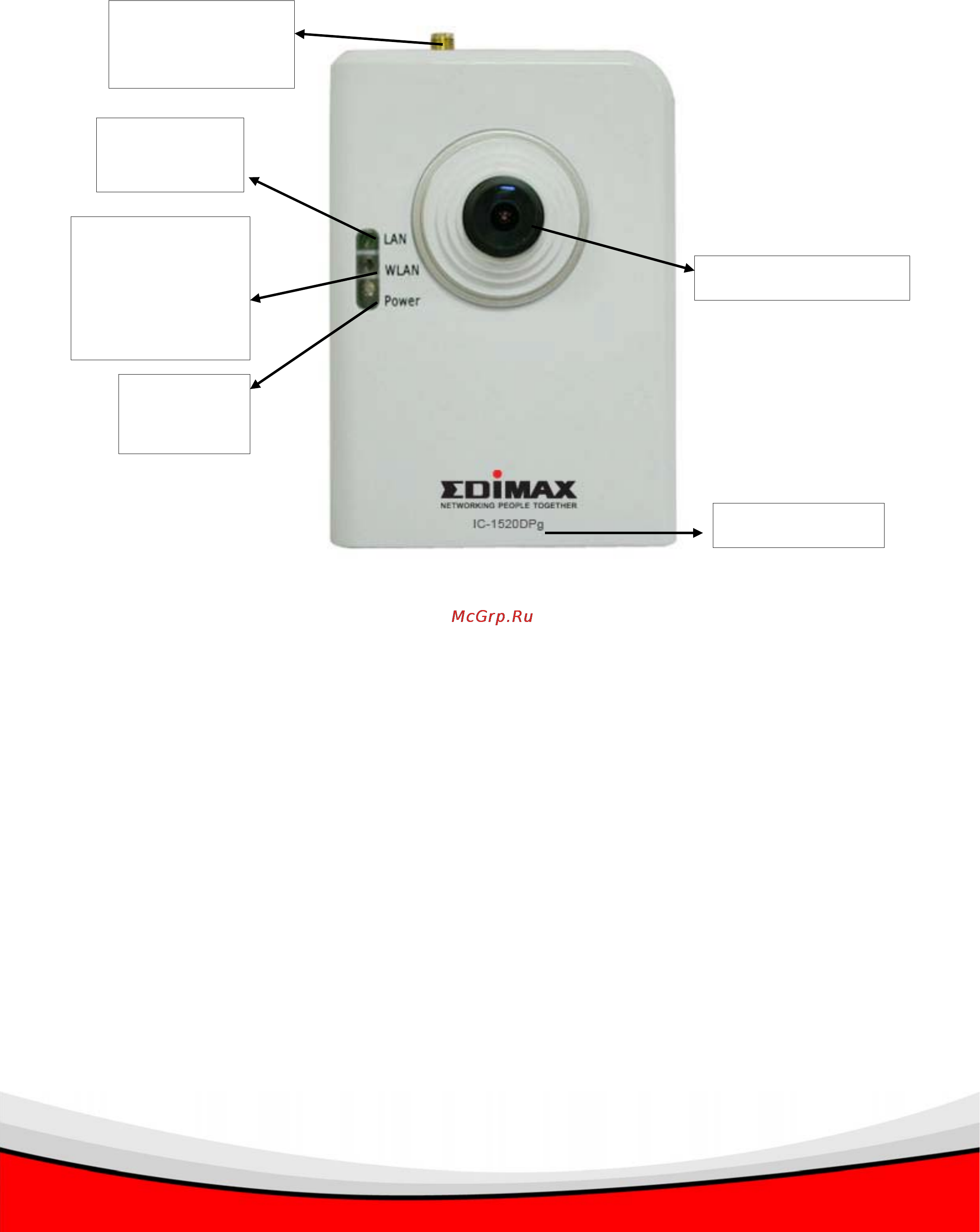 Edimax IC-1520DPg [7/24] Кольцо фокусировки