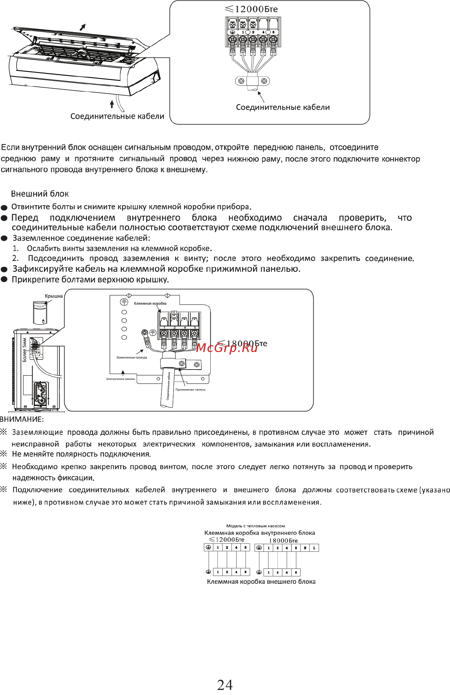 Supra MVS410-09HA Инструкция по эксплуатации онлайн [26/28] 59129